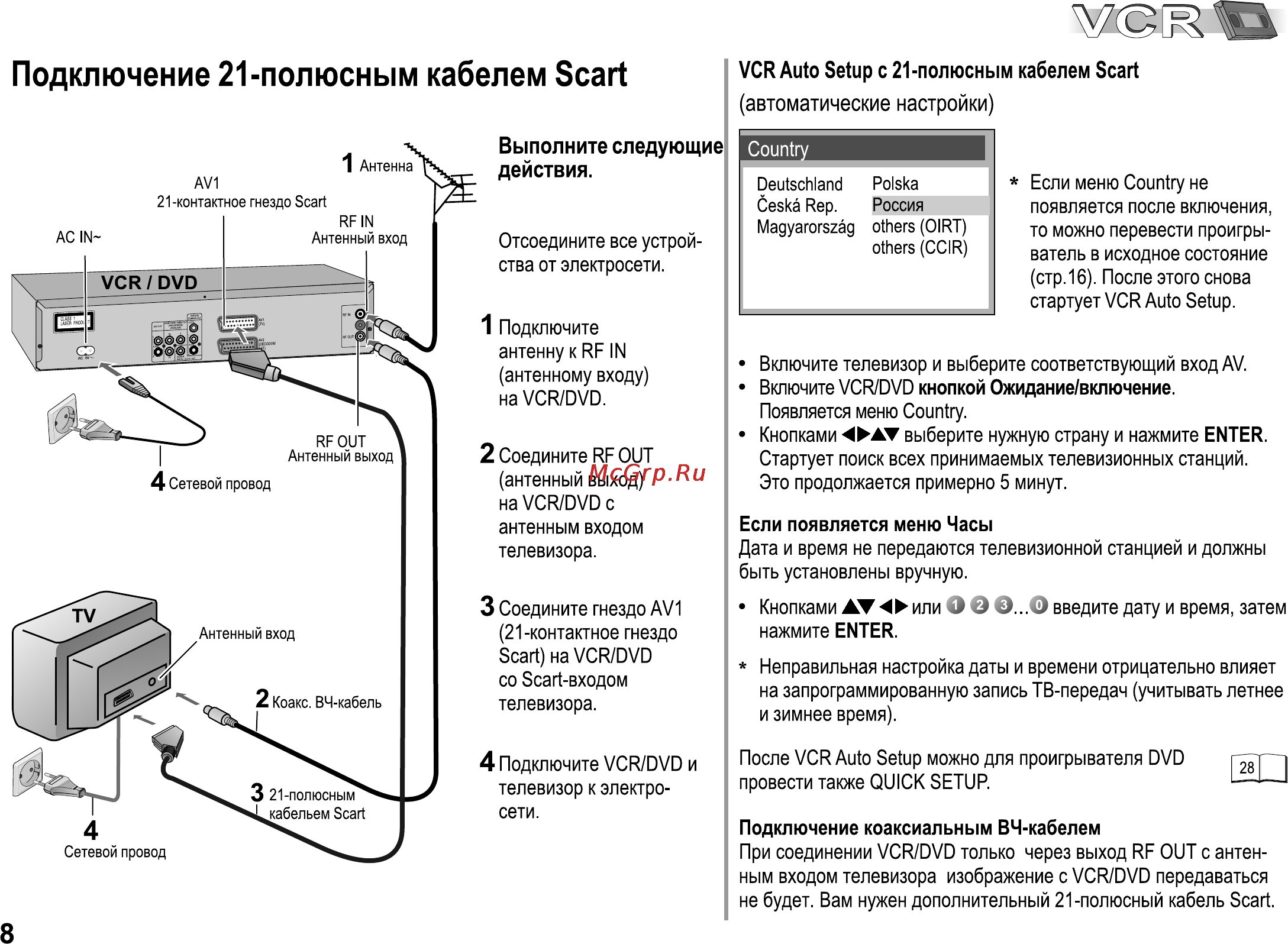 Panasonic NV-VP23 [8/48] Подключение 21 полюсным кабелем scart