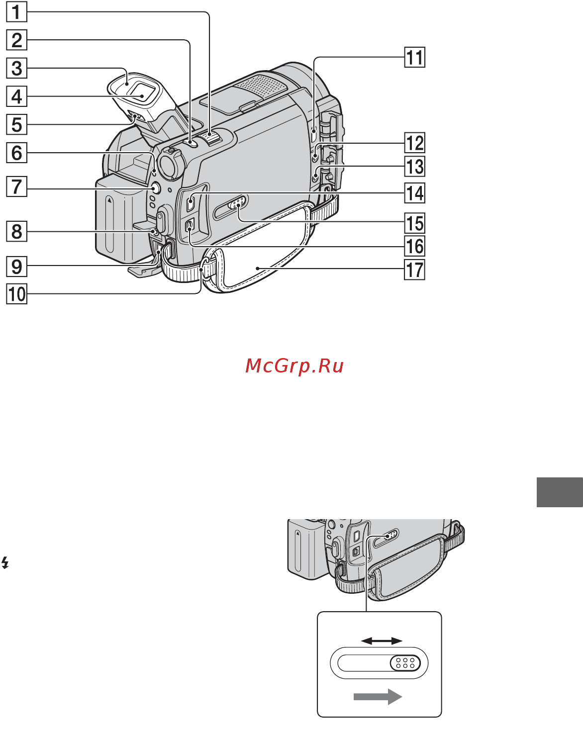Sony HDR-SR8E [123/138] Обозначение деталей и органов управления
