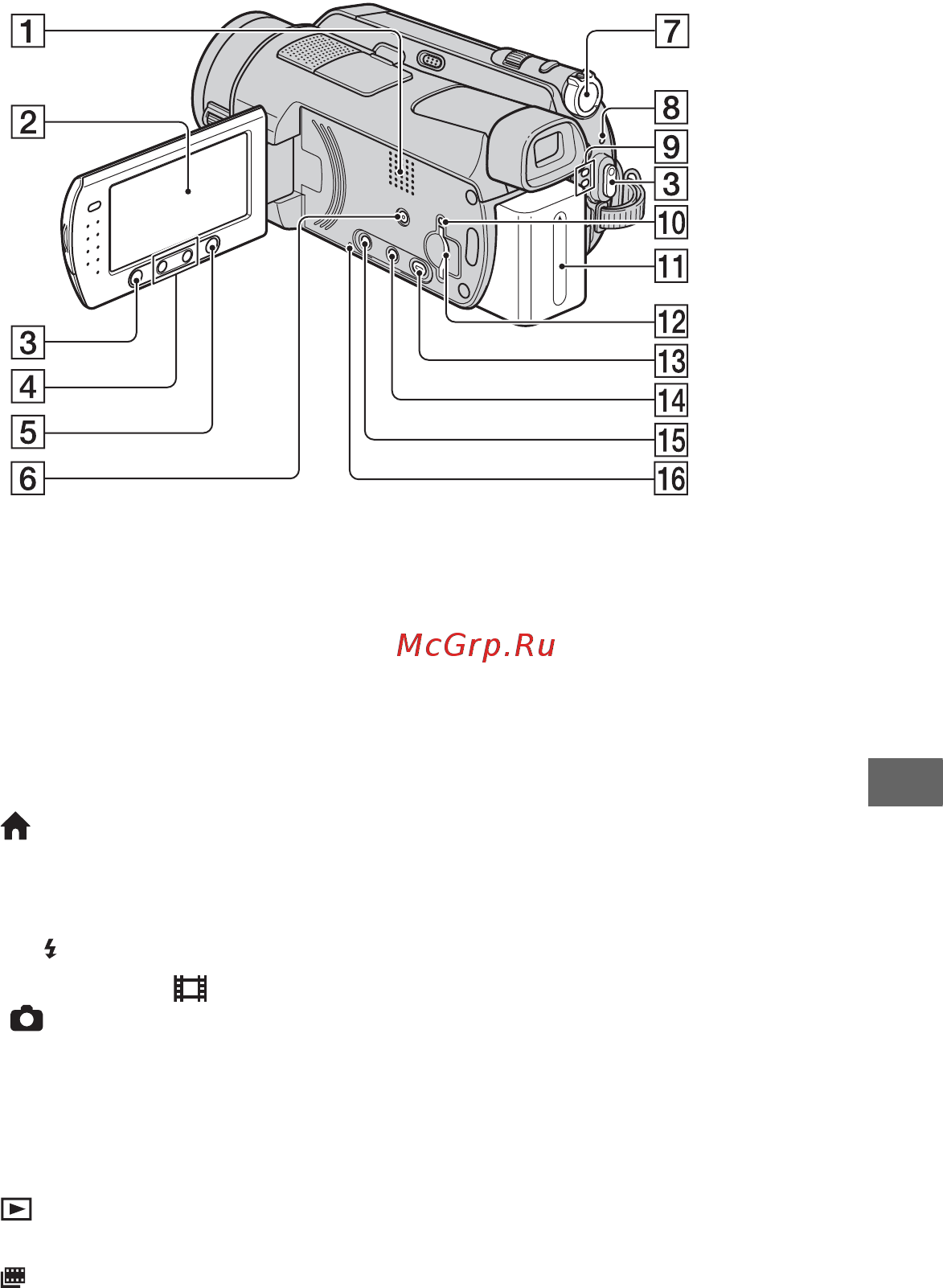 Sony HDR-SR8E Инструкция по эксплуатации онлайн [125/138] 39144