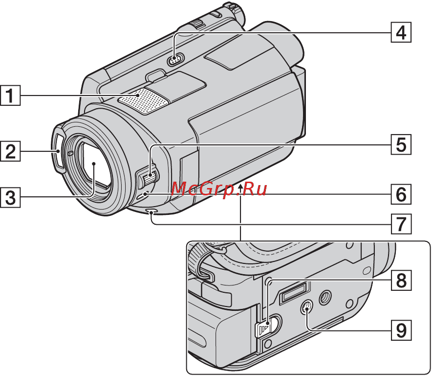Sony HDR-SR5 E(HD) Silver Инструкция по эксплуатации онлайн [126/138] 244279