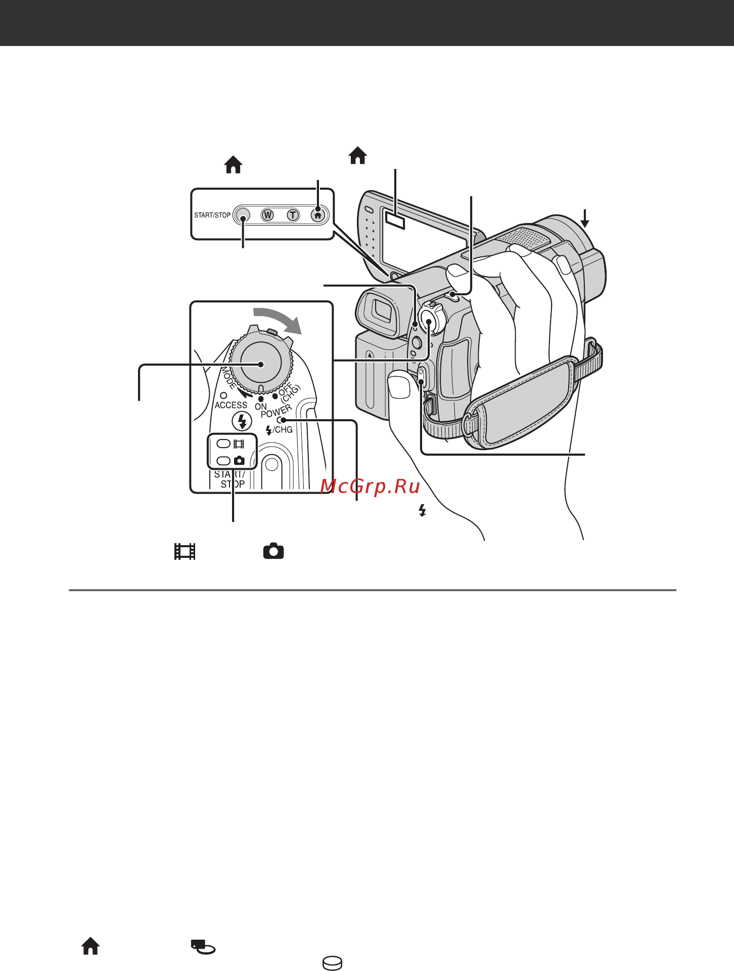 Sony HDR-SR8E [30/138] Запись