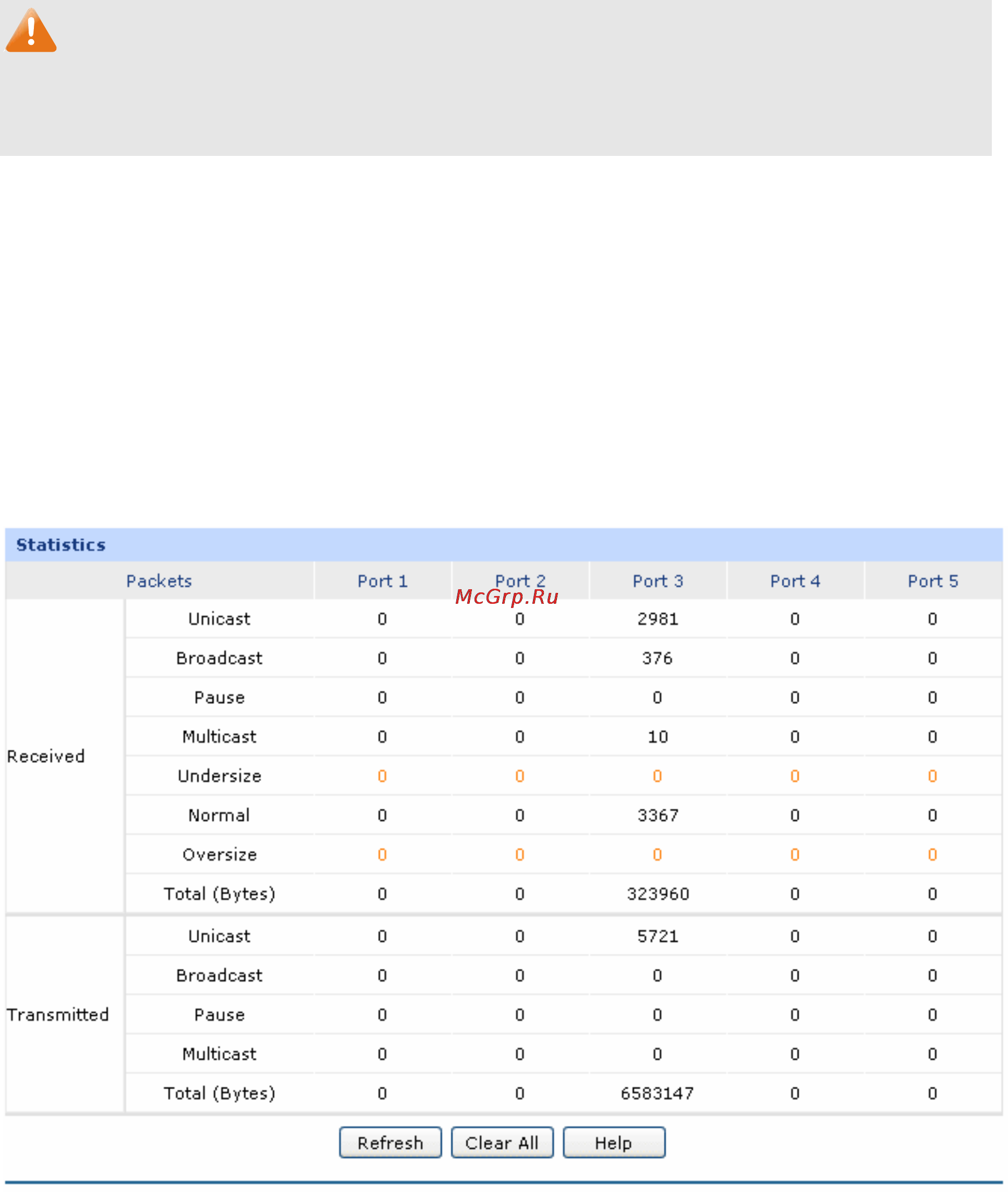 Tp-Link TL-R480T+ [46/124] Switch