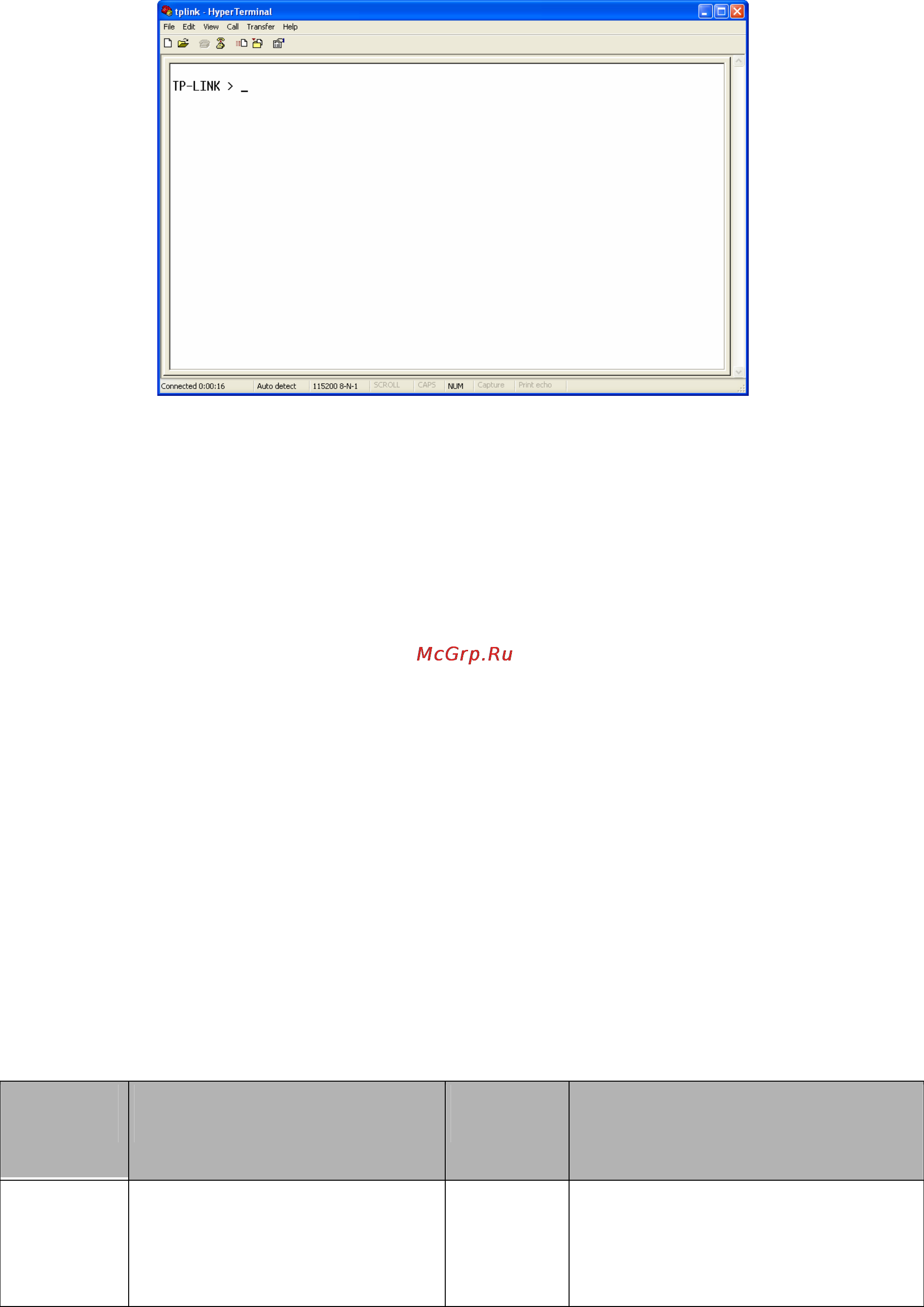 Tp-Link TL-ER5120 [132/146] Interface mode