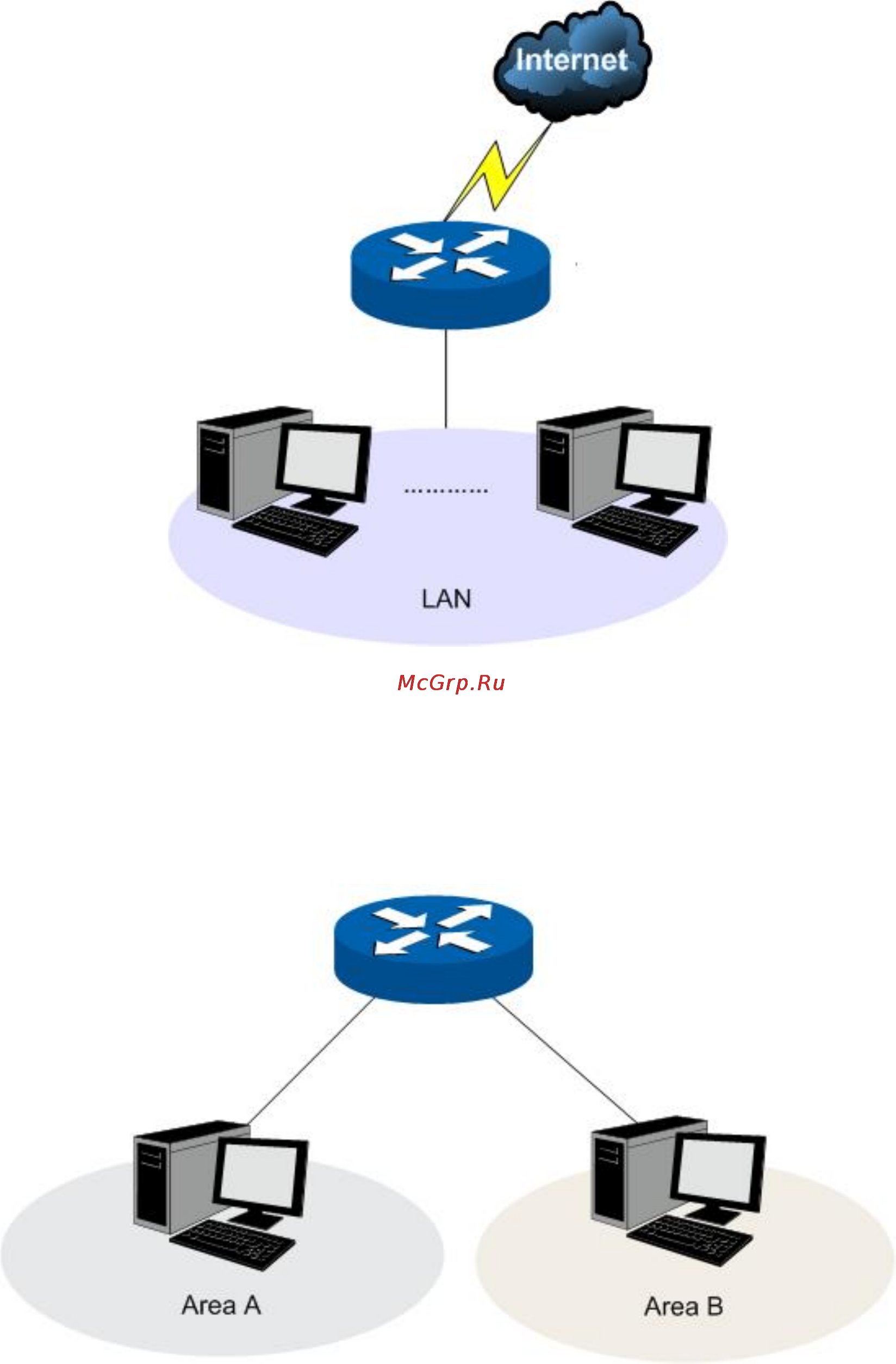 Tp-Link TL-ER5120 Инструкция по эксплуатации онлайн [16/146] 39152