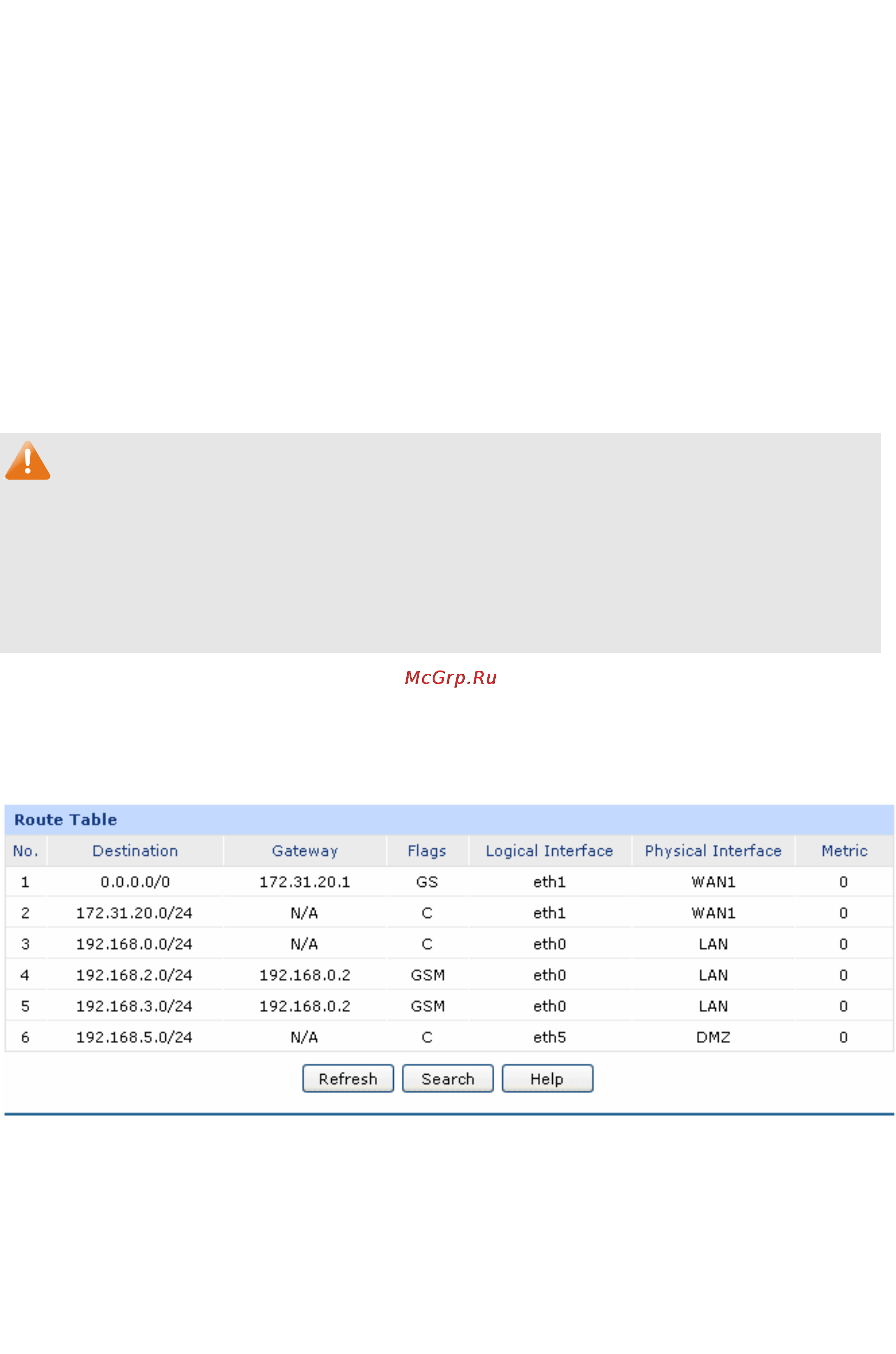 Tp-Link TL-ER5120 [74/146] Route table