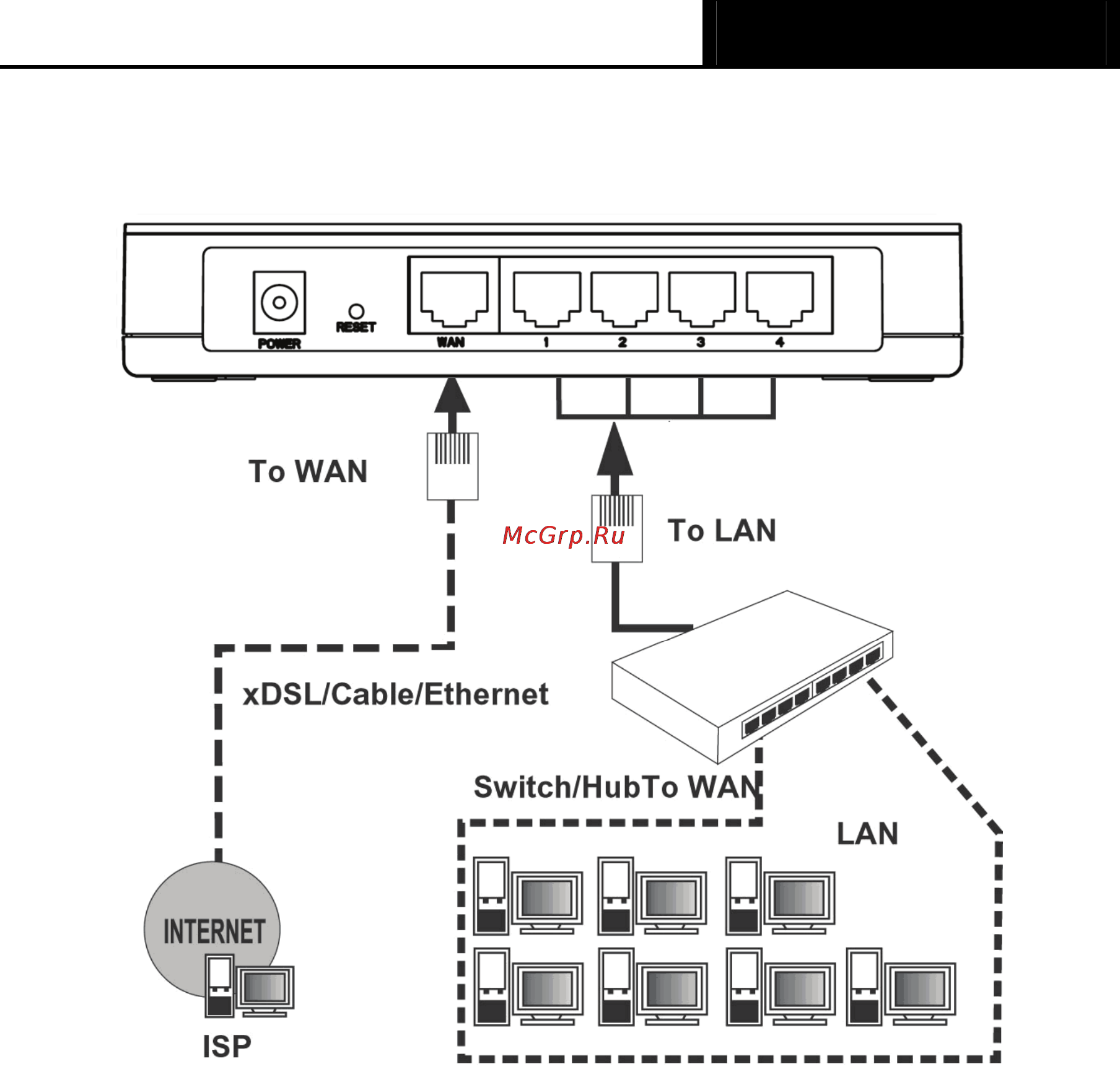 Tp-Link TL-R402M Инструкция по эксплуатации онлайн [12/61] 16540