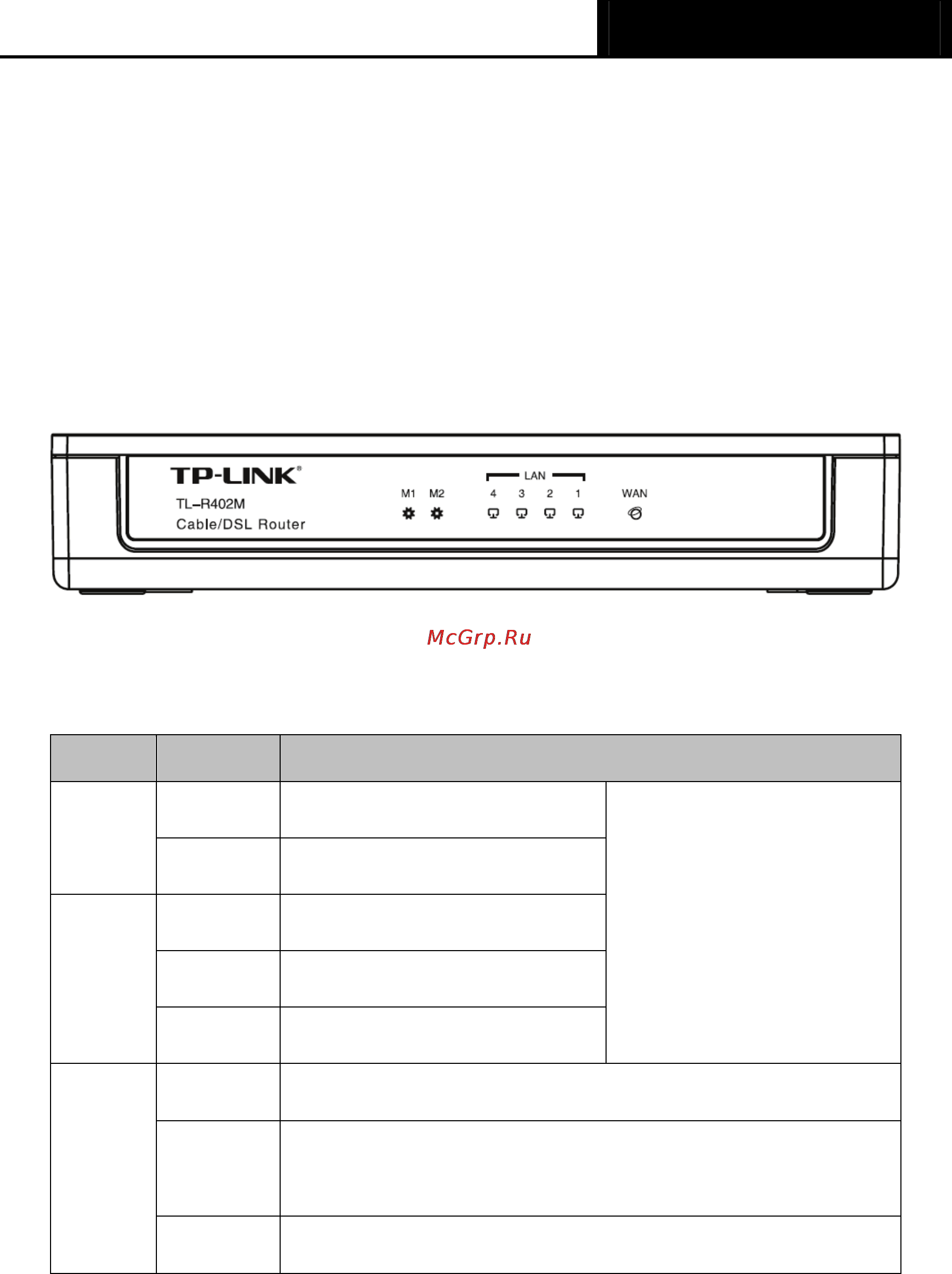 Tp-Link TL-R402M [9/61] The front panel