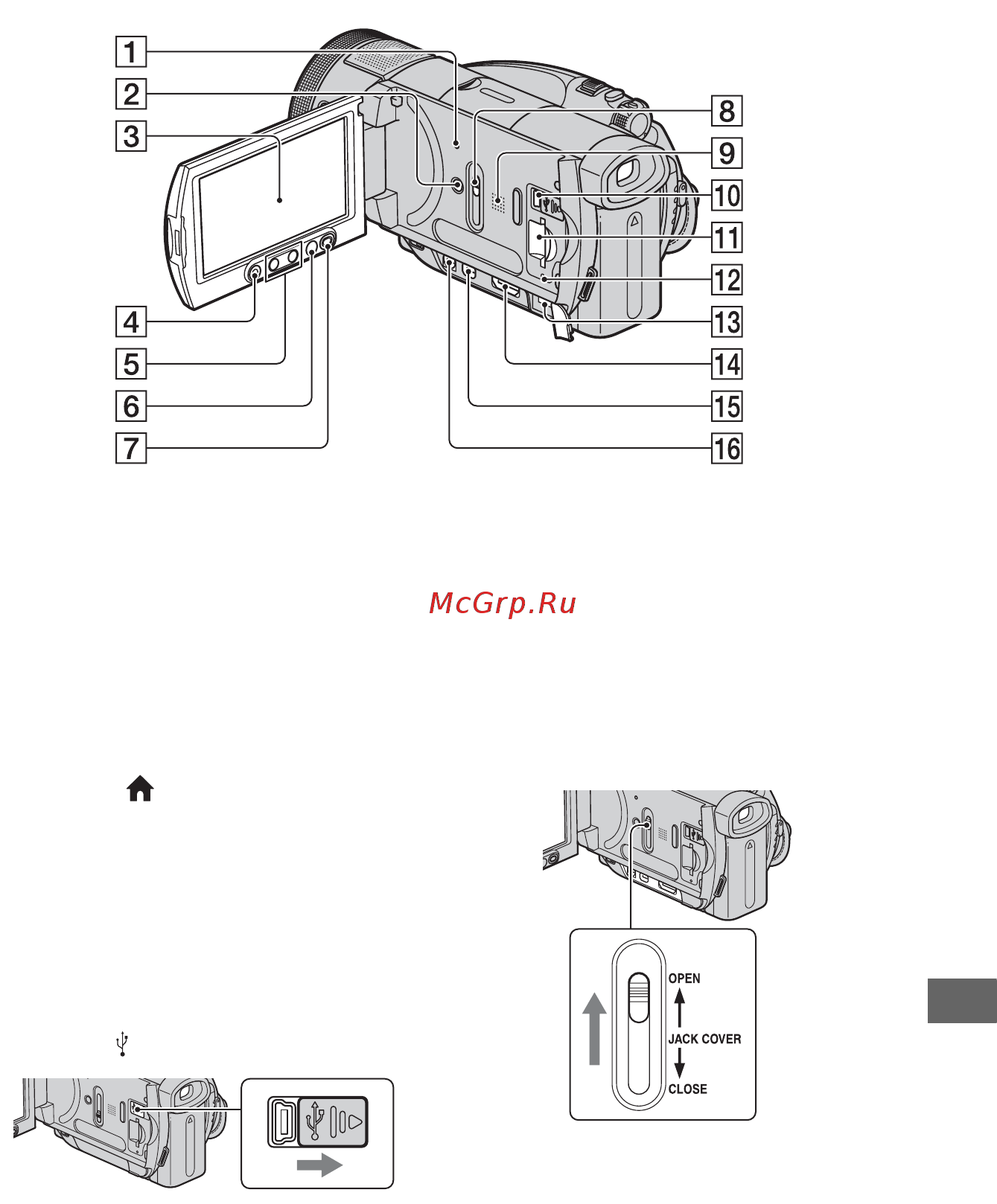 Sony HDR-SR1E [143/159] Открытие крышки разъема
