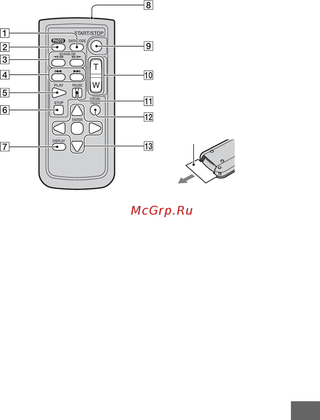 Sony HDR-SR1 E(HD) Silver [145/159] Пульт дистанционного управления