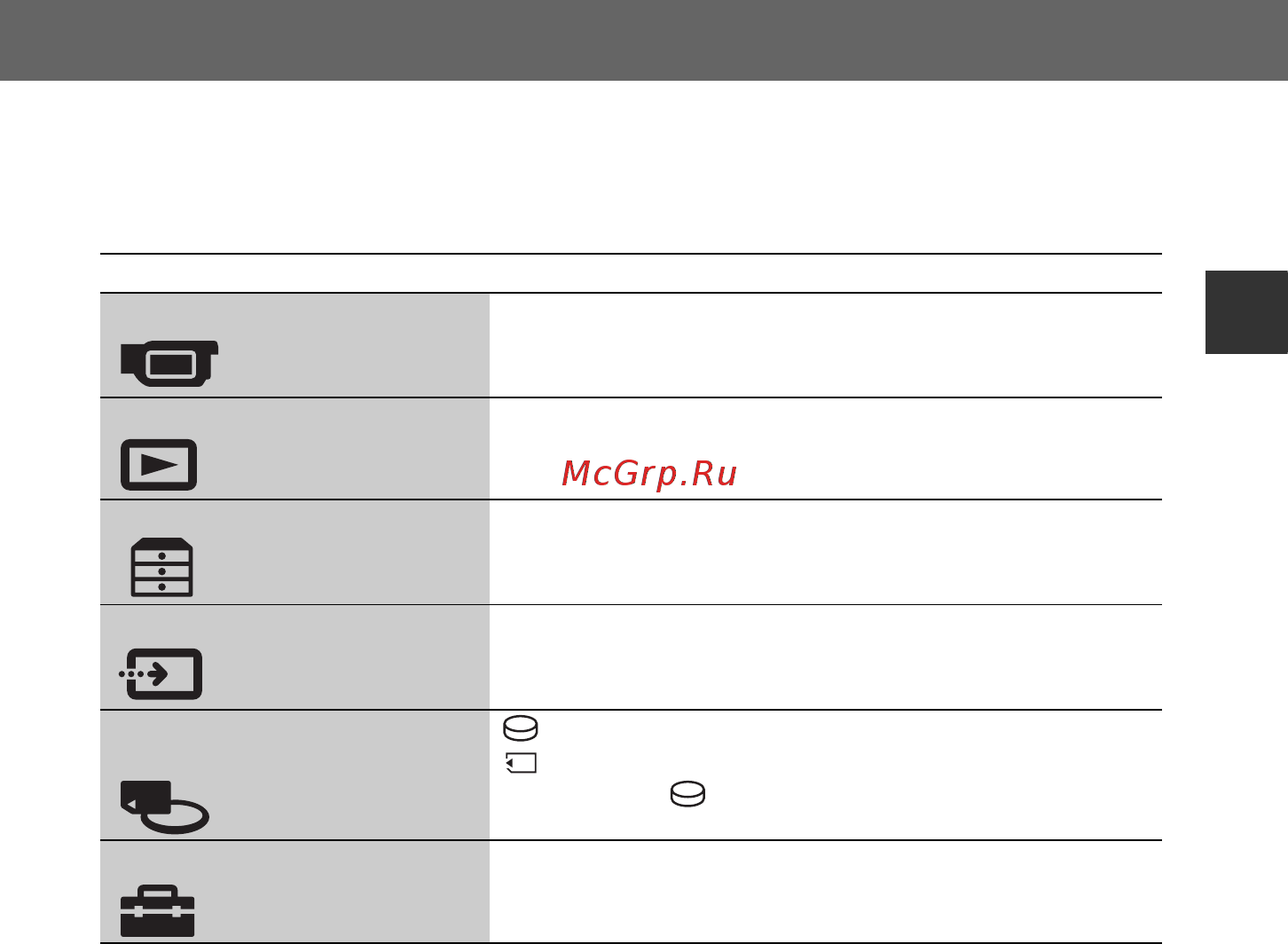 Sony HDR-SR1E [23/159] B категории и элементы home menu