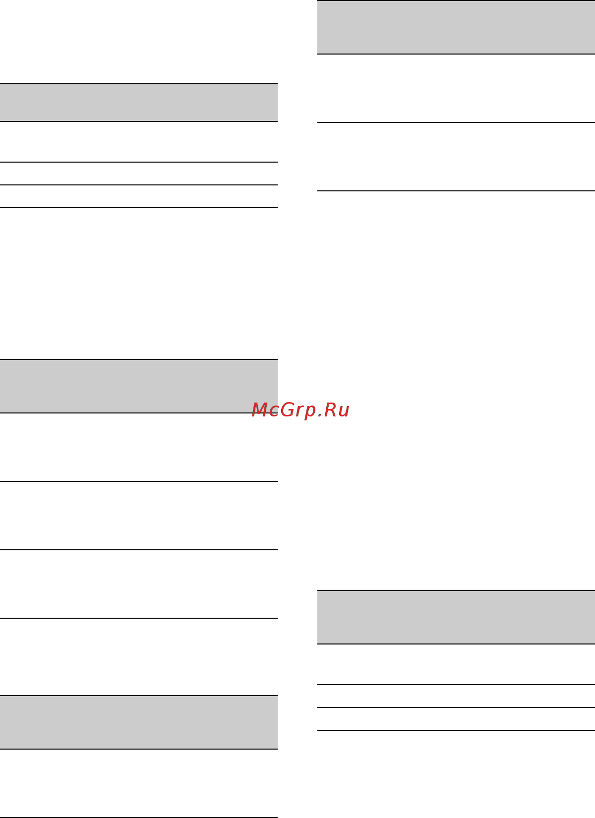 Sony HDR-SR1E [28/159] Пункт 2 зарядка батарейного блока продолжение
