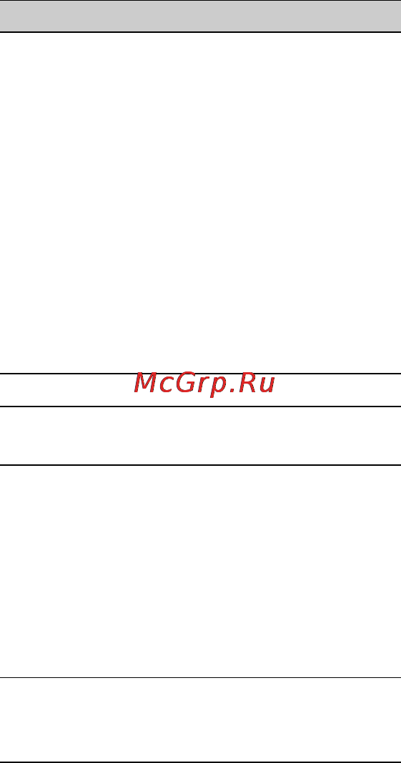 Sony HDR-SR12E [122/149] Дополнительная информация