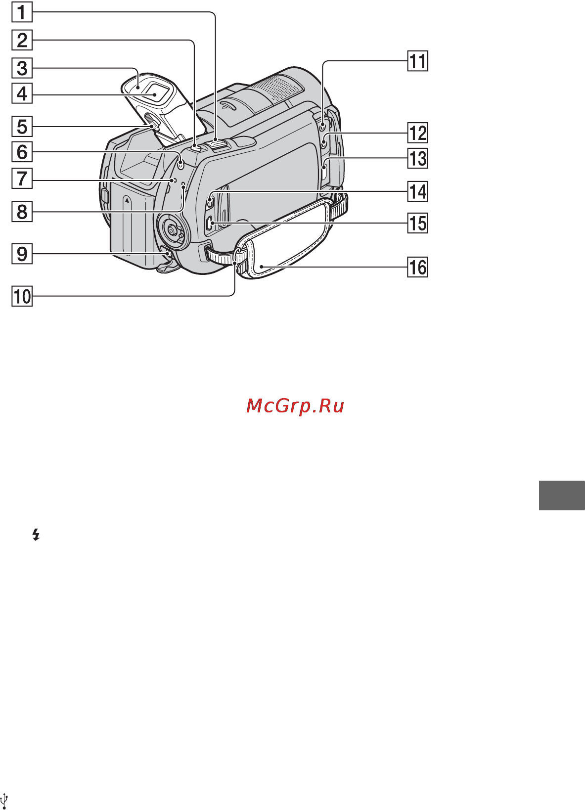 Sony HDR-SR11E [135/149] Краткий справочник