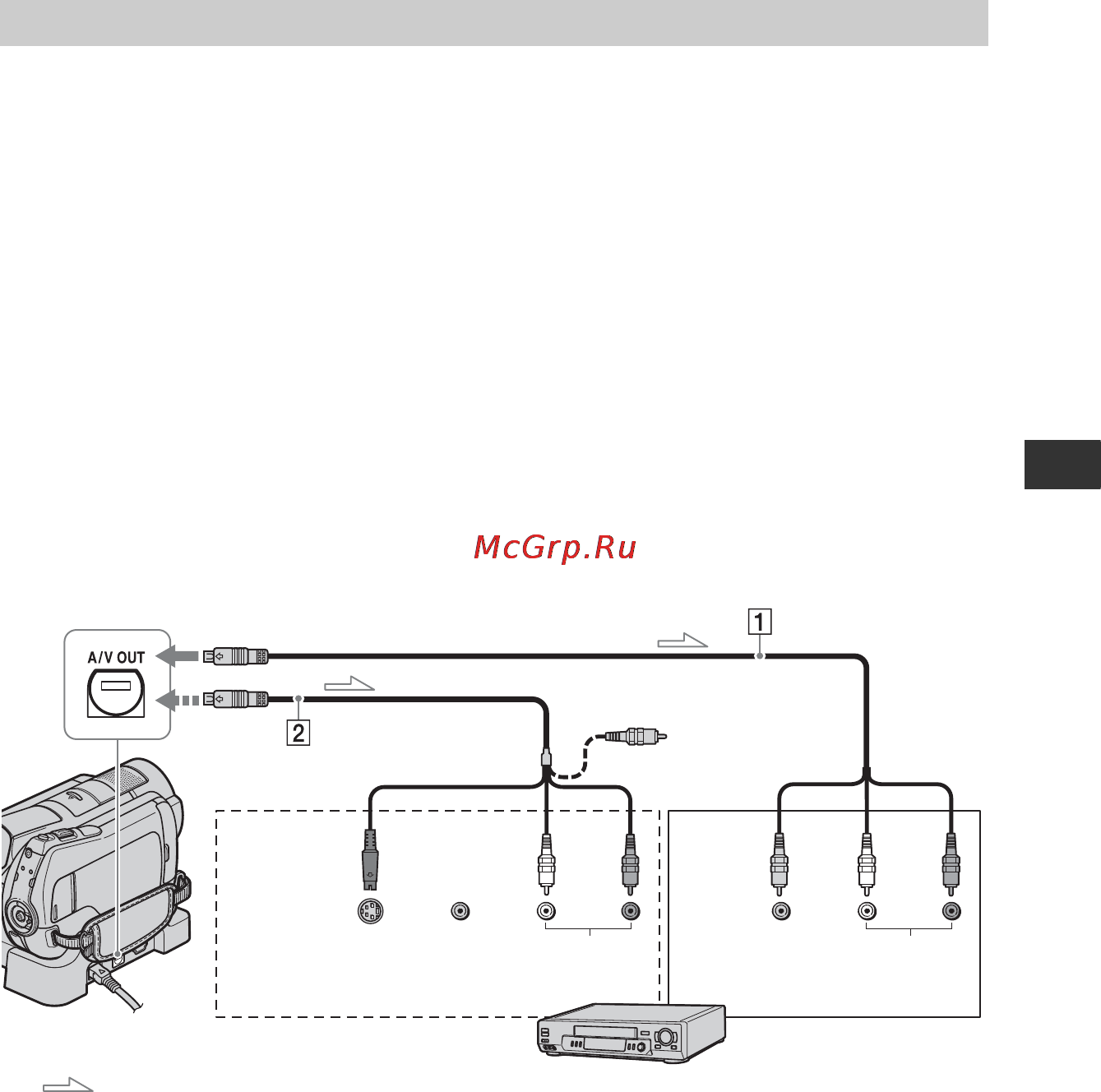 Sony HDR-SR11E [69/149] Копирование на другие устройства