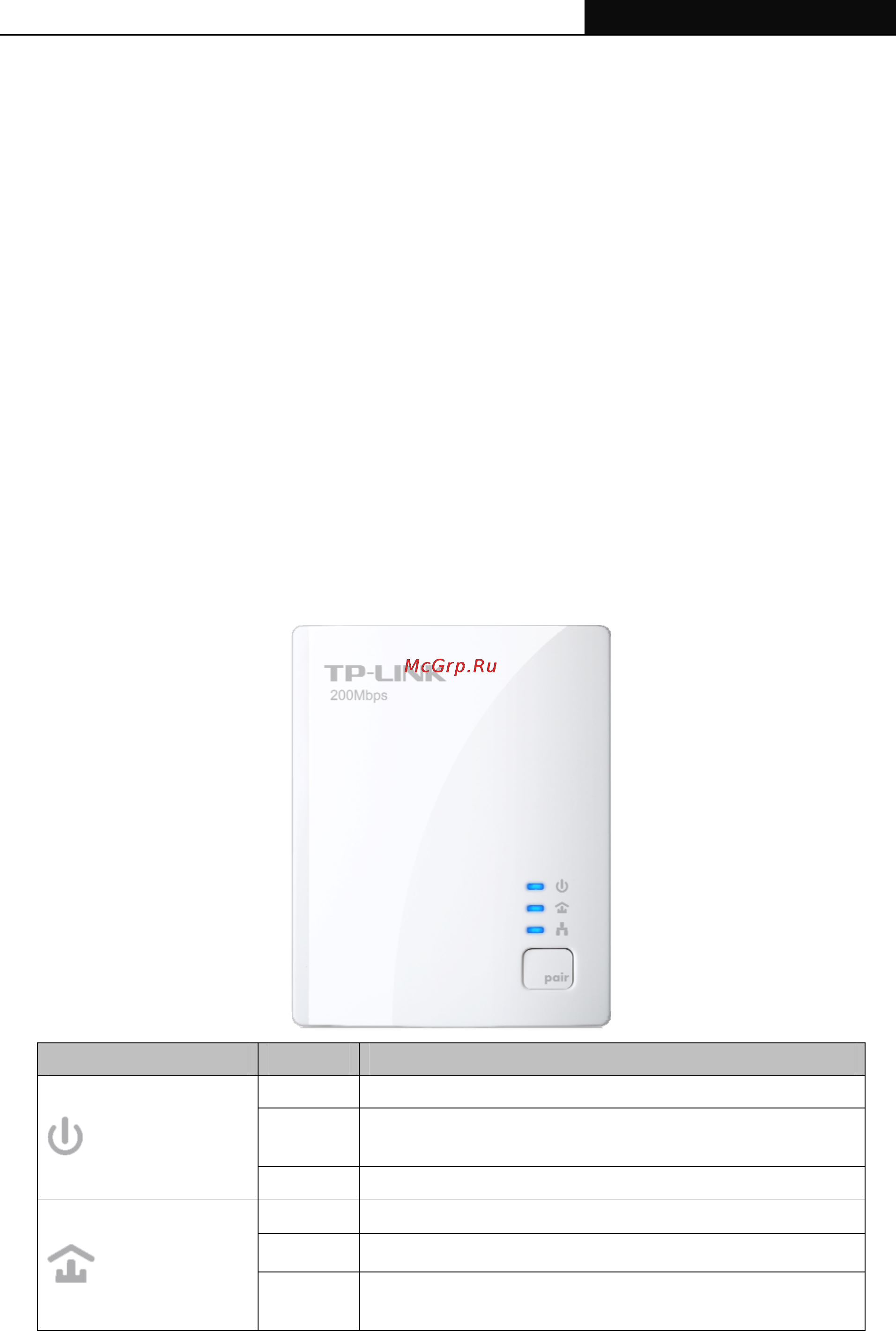 Tp-Link TL-PA2010KIT [10/28] Introduction