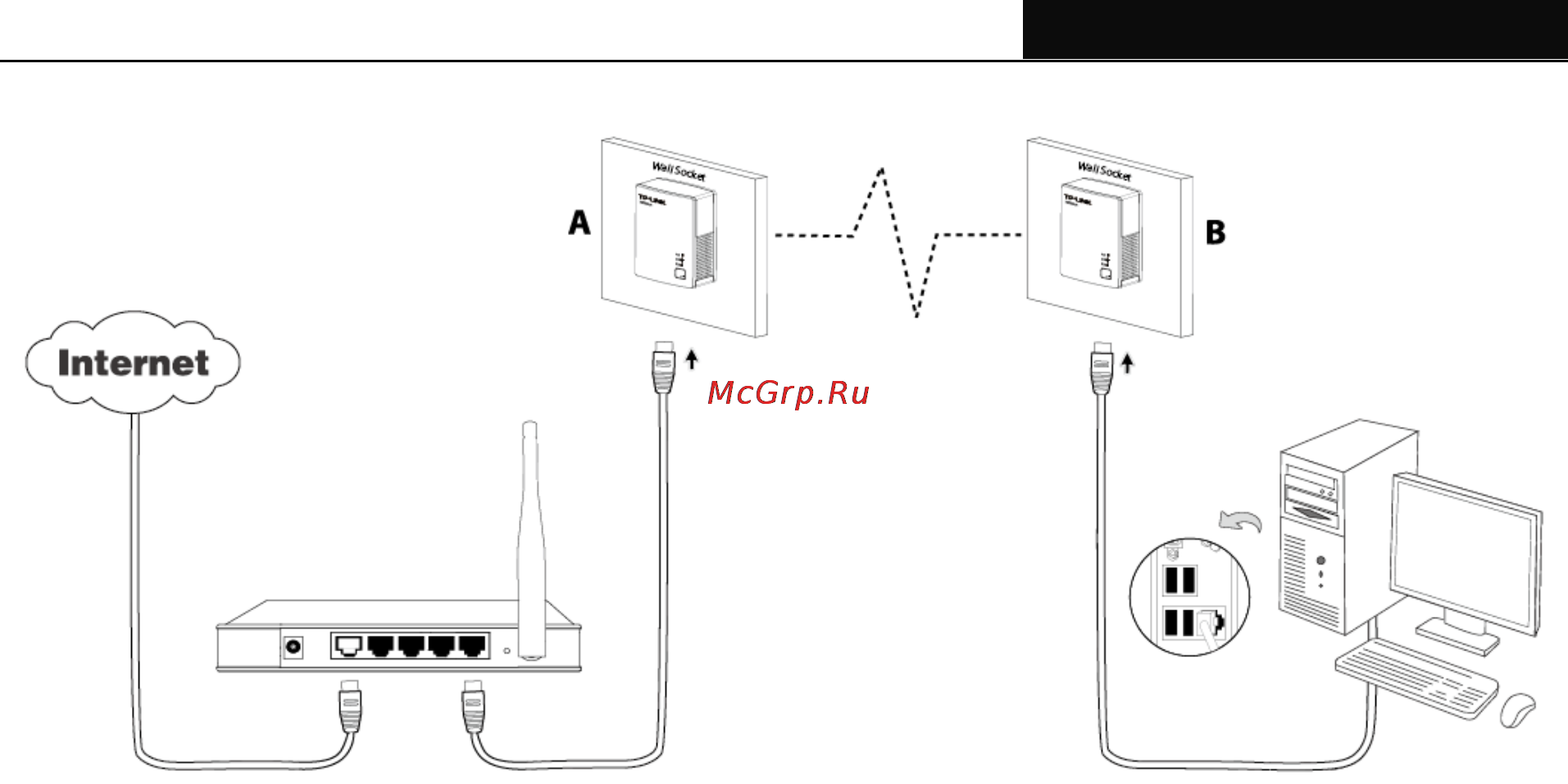 Tp-Link TL-PA2010KIT Инструкция по эксплуатации онлайн [14/28] 39177