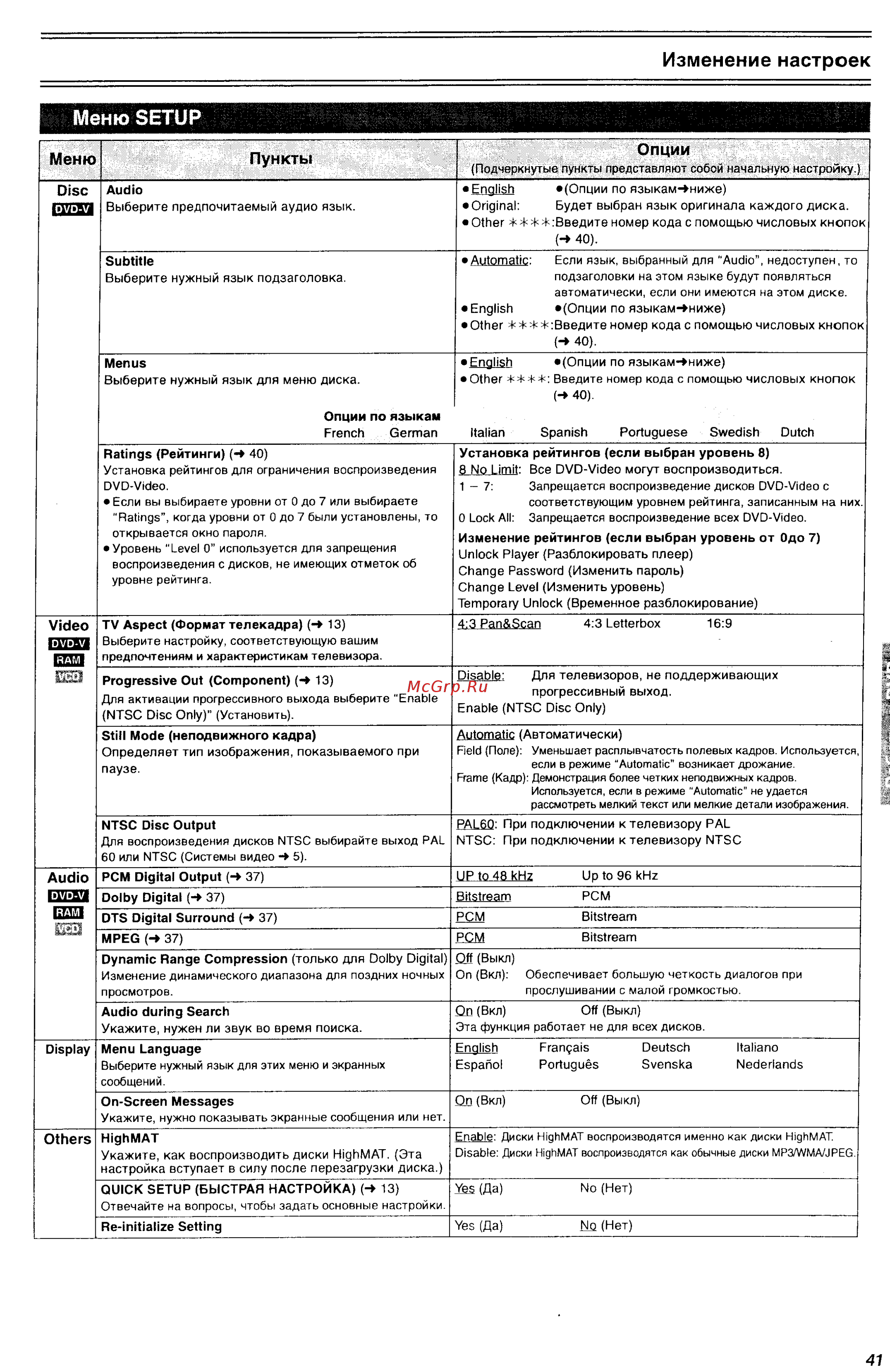 Panasonic NV-VP32 EE-S [42/48] Изменение настроек