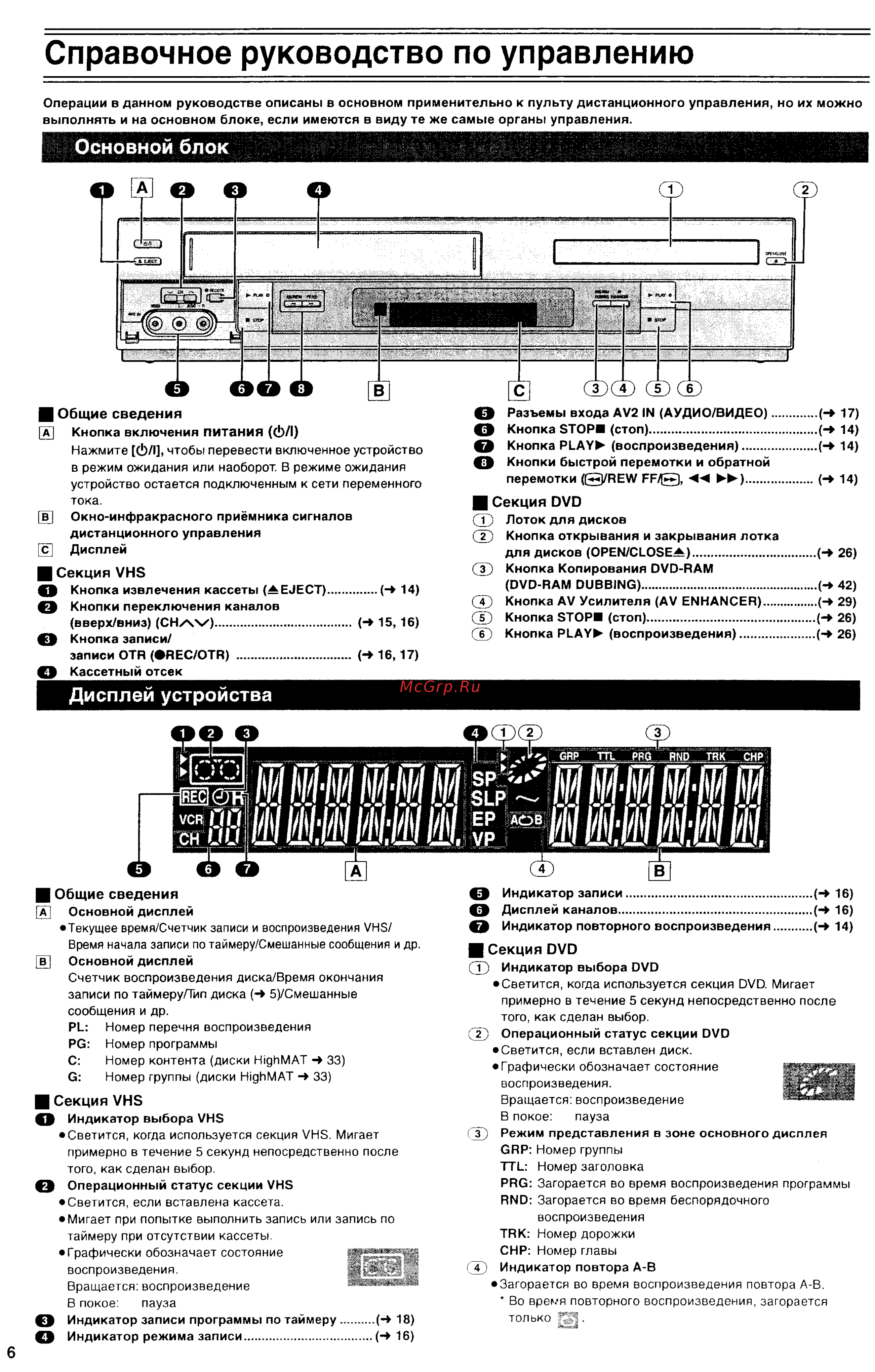 Panasonic NV-VP32 EE [7/48] Справочное руководство по управлению
