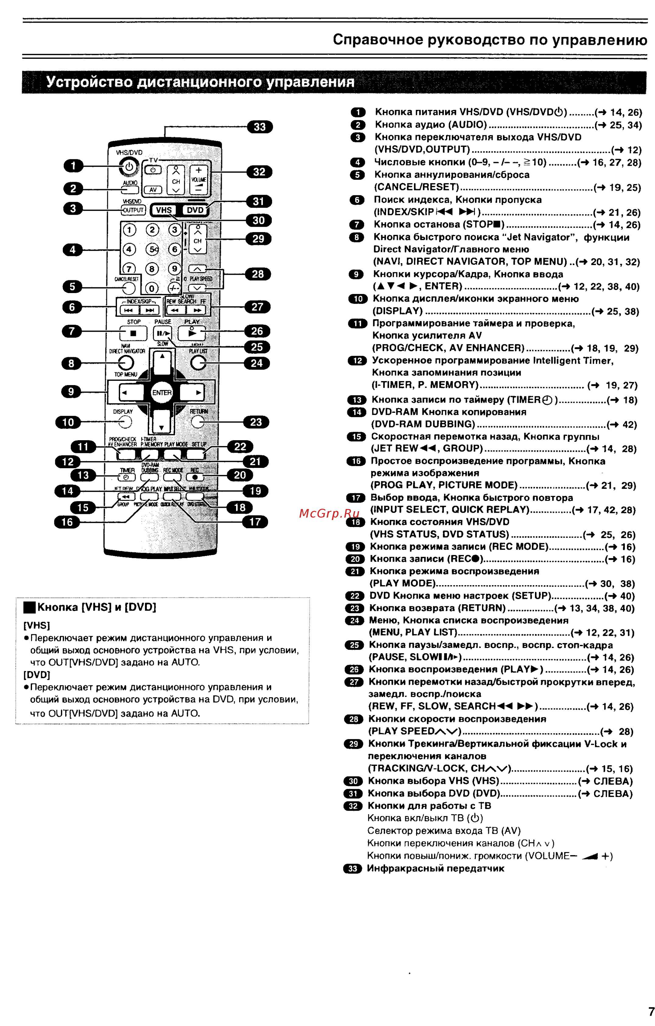 Panasonic NV-VP32 EE [8/48] Справочное руководство по управлению