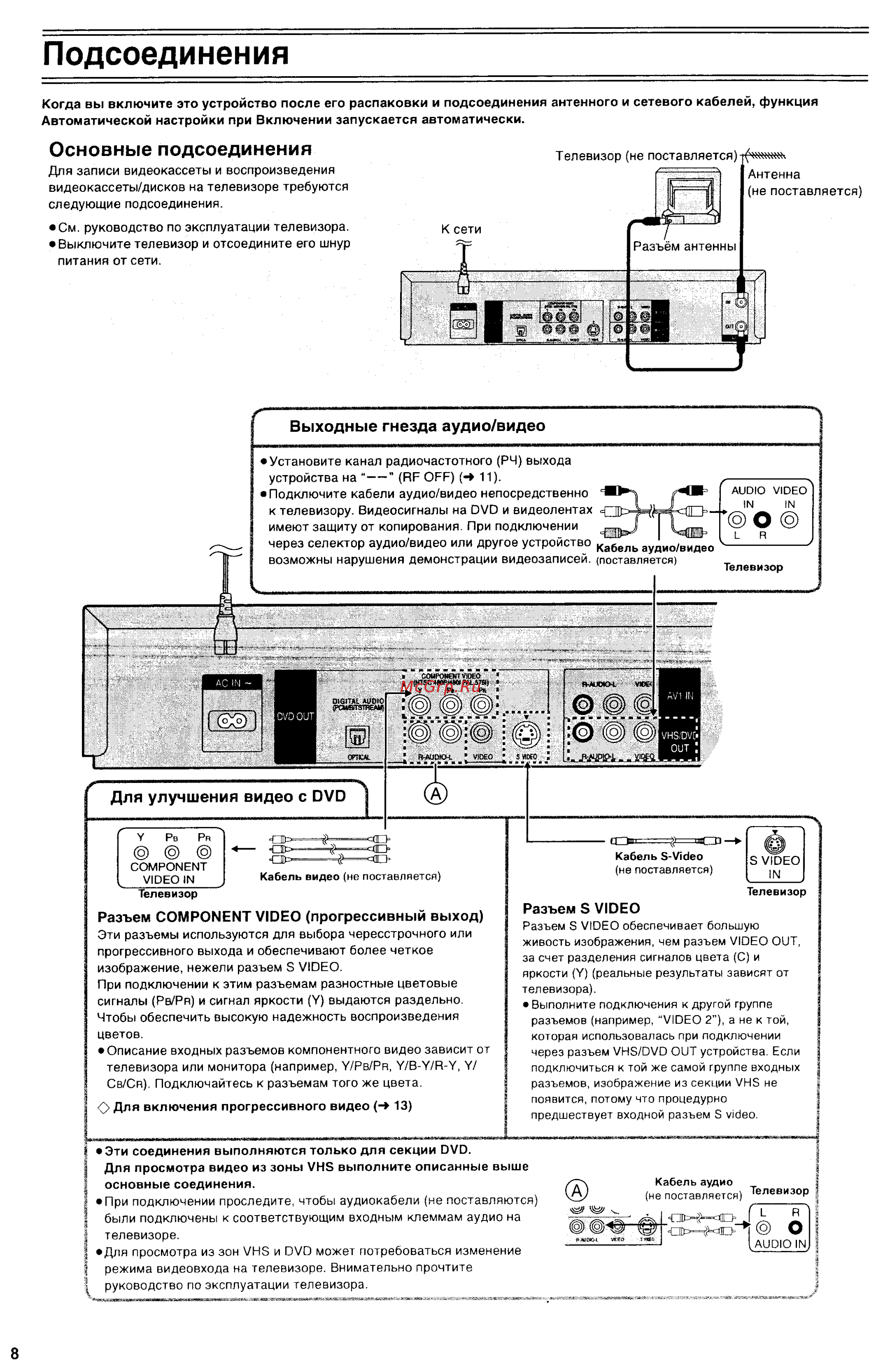 Panasonic NV-VP32 EE [9/48] Выходные гнезда аудио видео