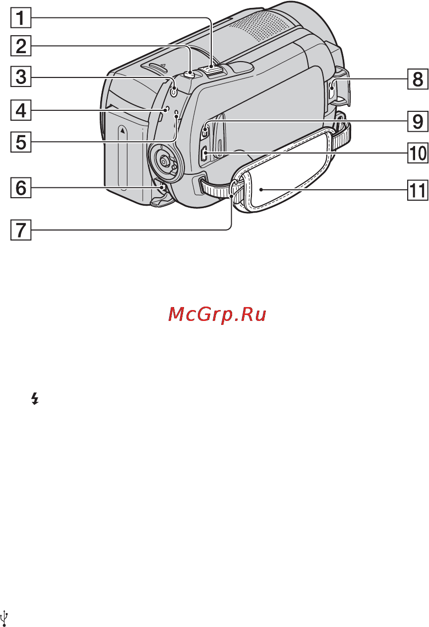 Sony HDR-SR10E [128/142] Краткий справочник