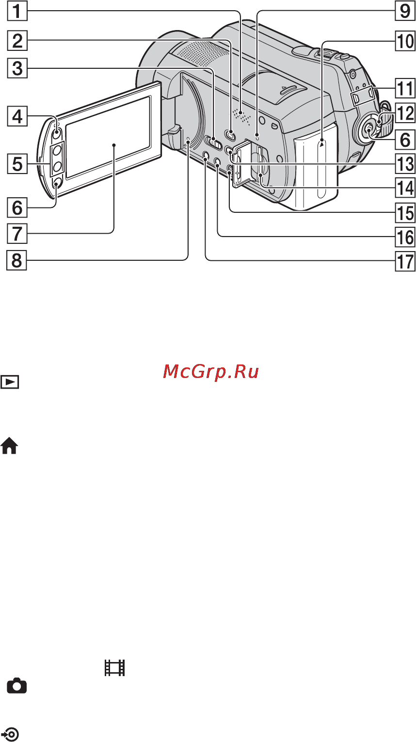 Sony HDR-SR10E Инструкция по эксплуатации онлайн [130/142] 39174