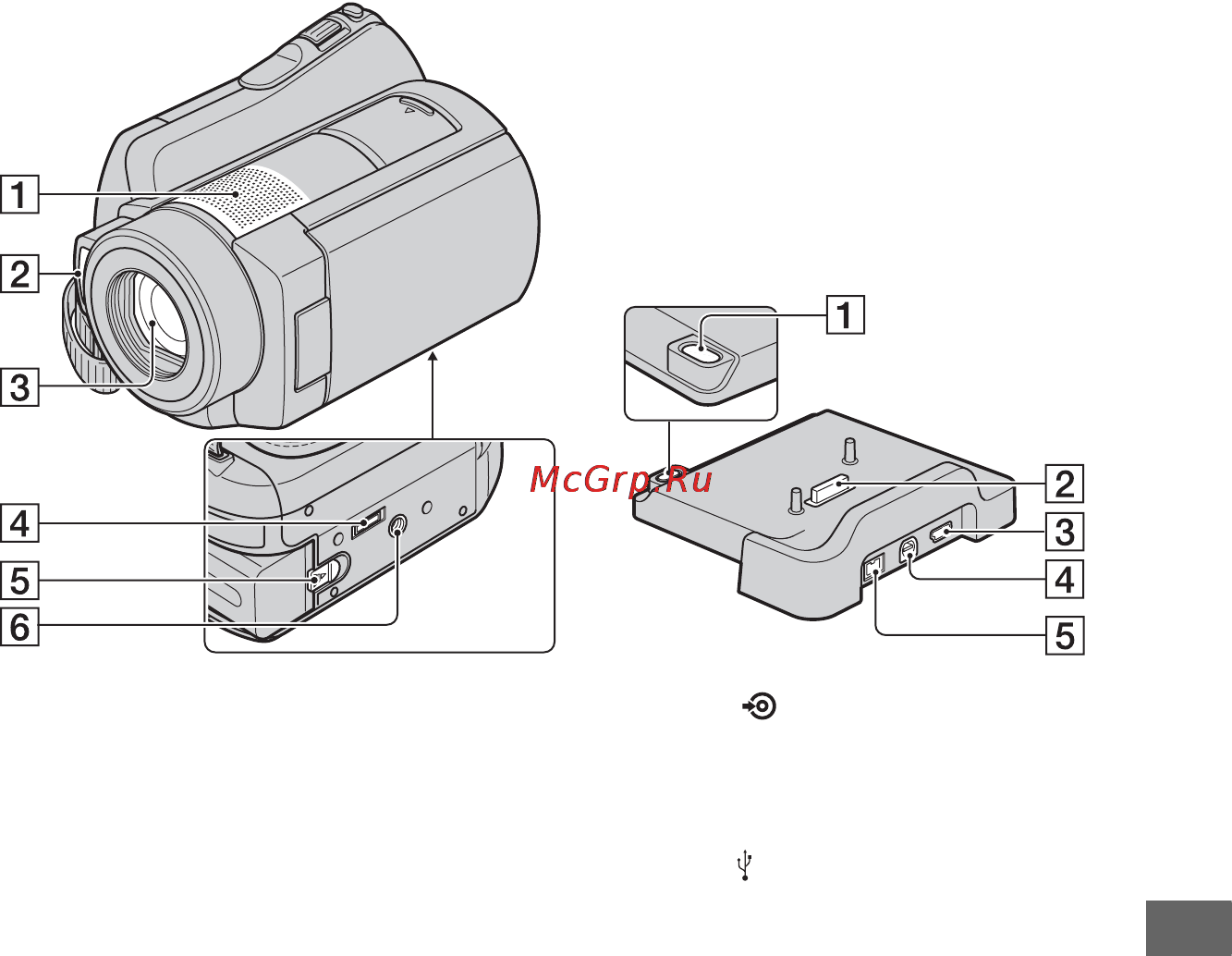 Sony HDR-SR10E [131/142] Handycam station
