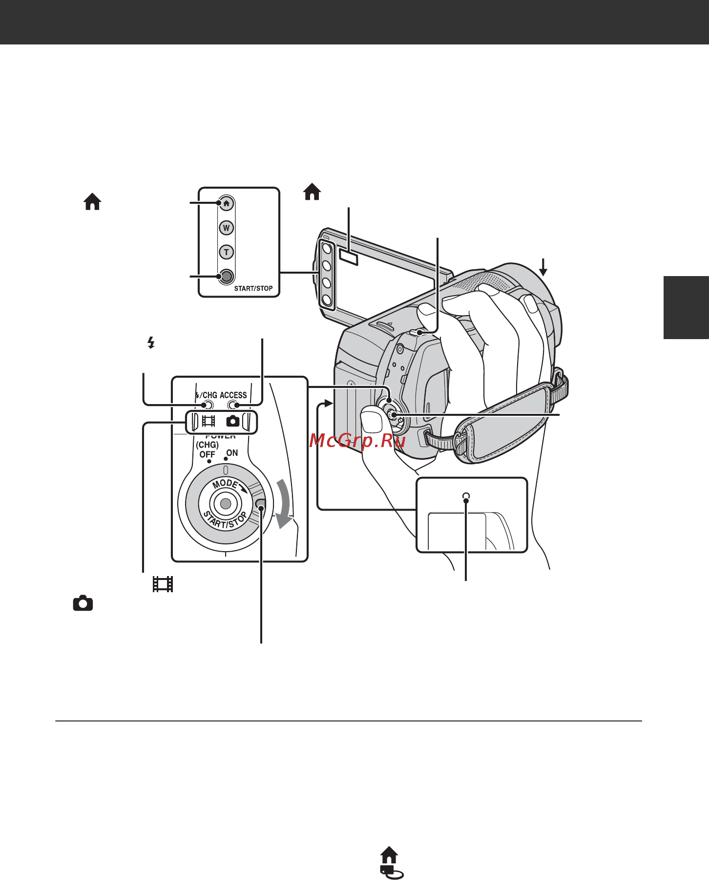 Sony HDR-SR10E [33/142] Запись