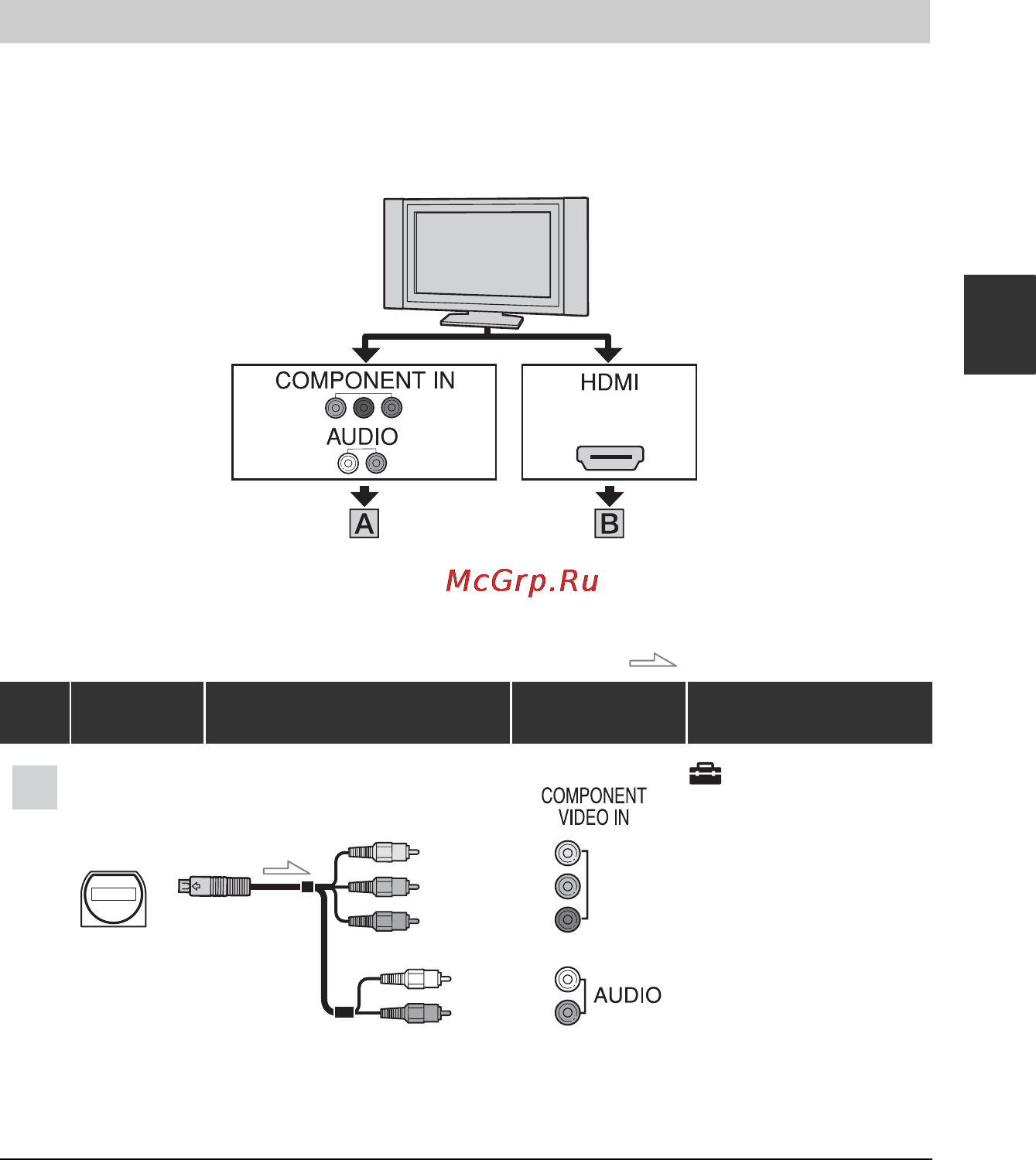 Sony HDR-SR10E [47/142] Подключение к телевизору высокой четкости