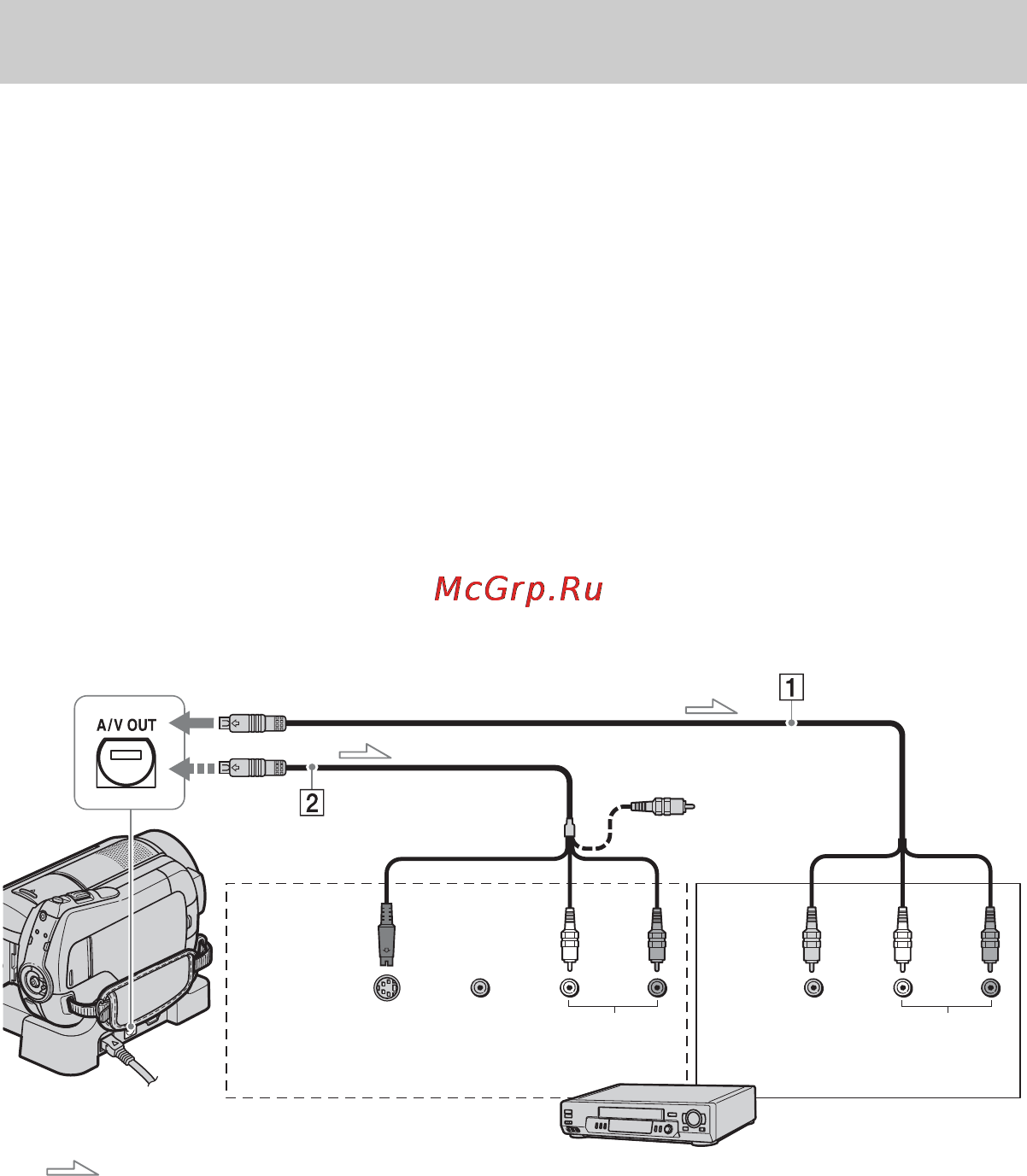 Sony HDR-SR10E [66/142] Выполнение подключения с помощью соединительного кабеля a v