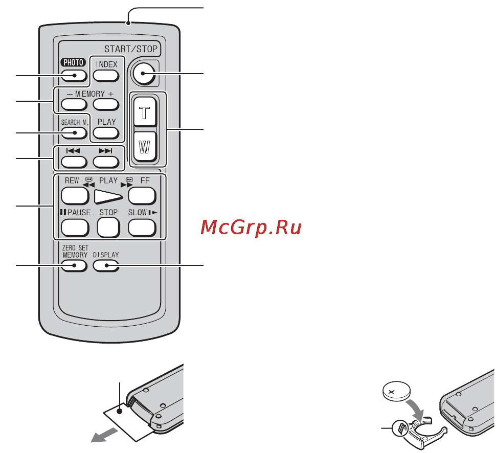 Sony HDR-HC9E [120/128] Идентификация частей и элементов управления продолжение