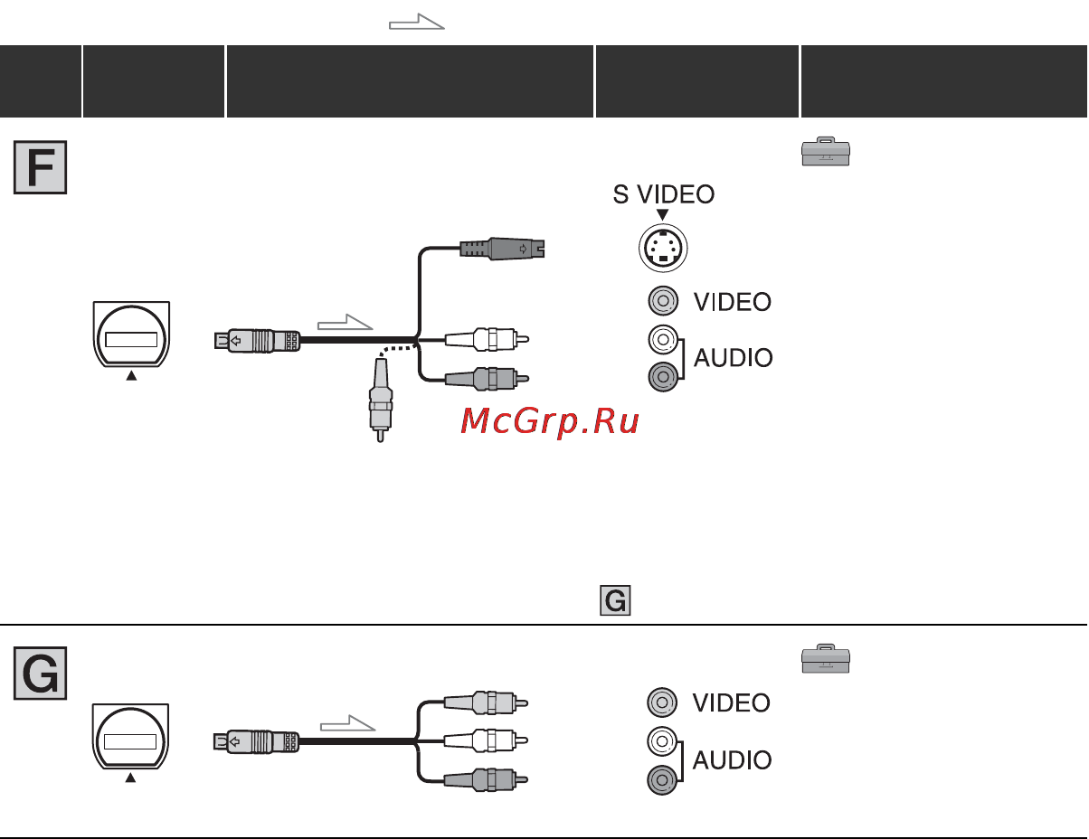 Sony HDR-HC9E [38/128] Воспроизведение изображения на экране тв продолжение