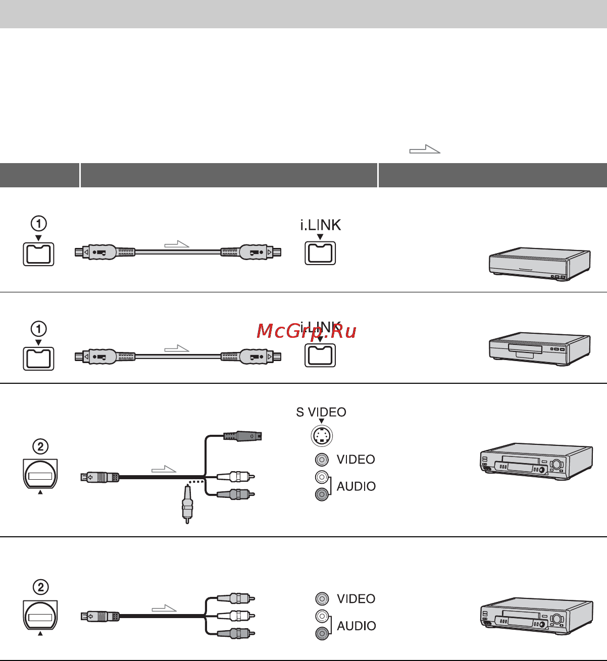 Sony HDR-HC9E [70/128] Перезапись на видеомагнитофон или записывающее устройство dvd hdd