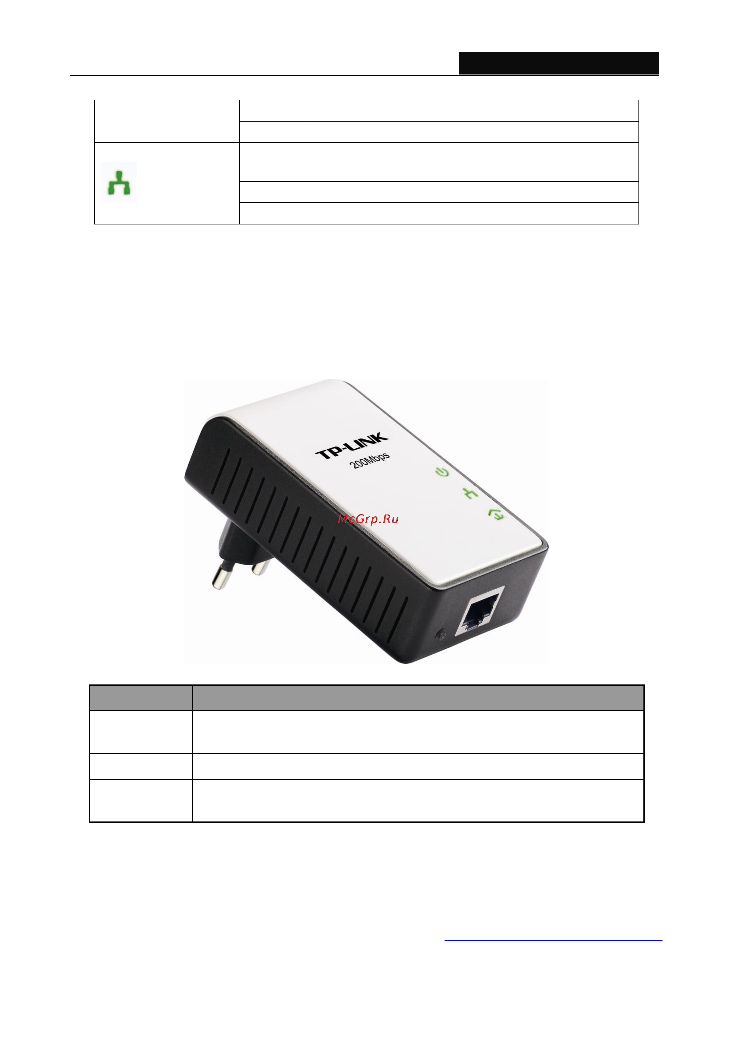 Tp-Link TL-PA211 [8/27] Physical interface
