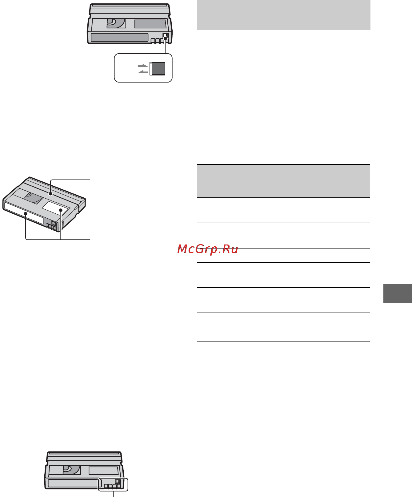Sony HDR-HC5E [103/128] О картах памяти memory stick