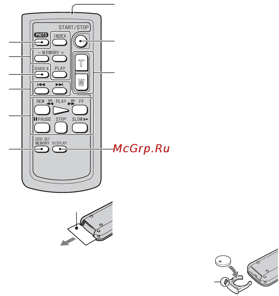 Sony HDR-HC5E [120/128] Идентификация частей и элементов управления продолжение