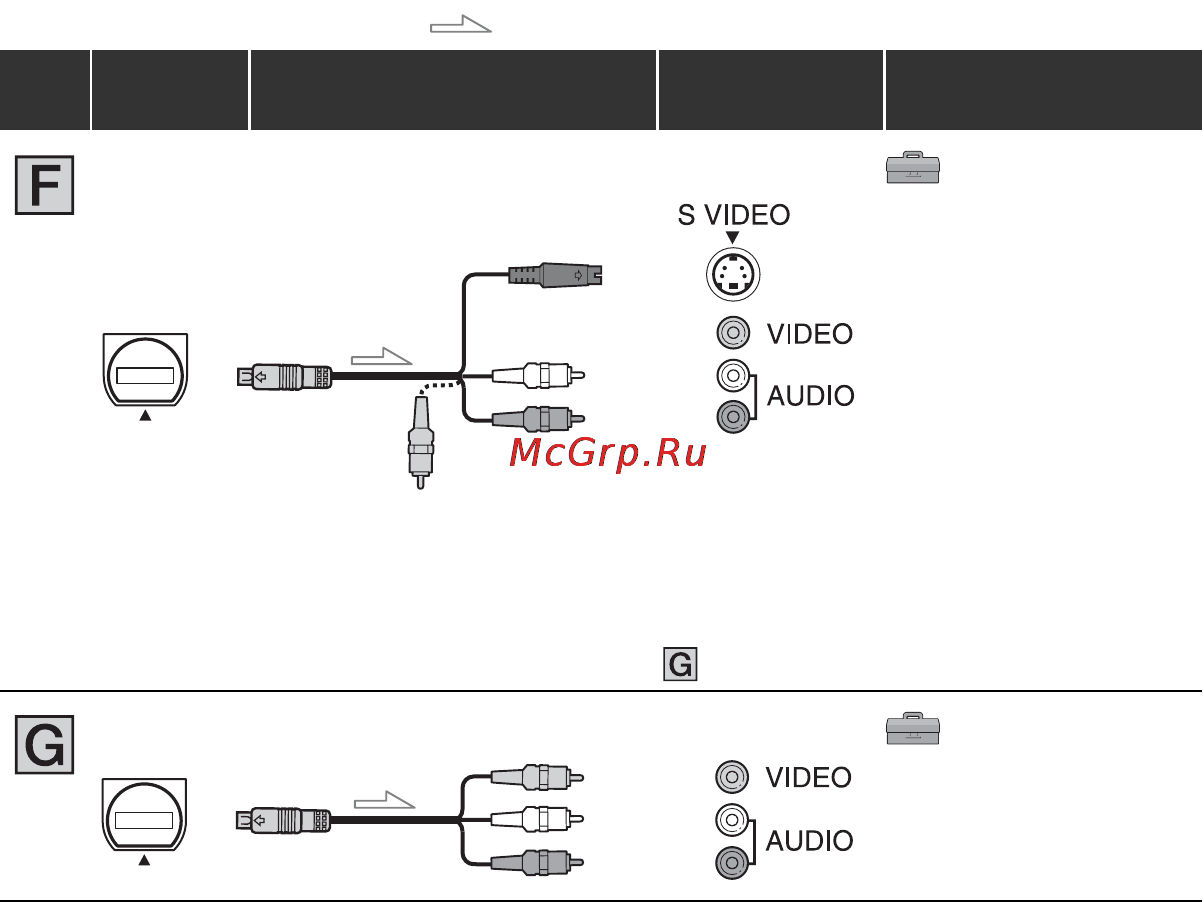 Sony HDR-HC5E [38/128] Воспроизведение изображения на экране тв продолжение