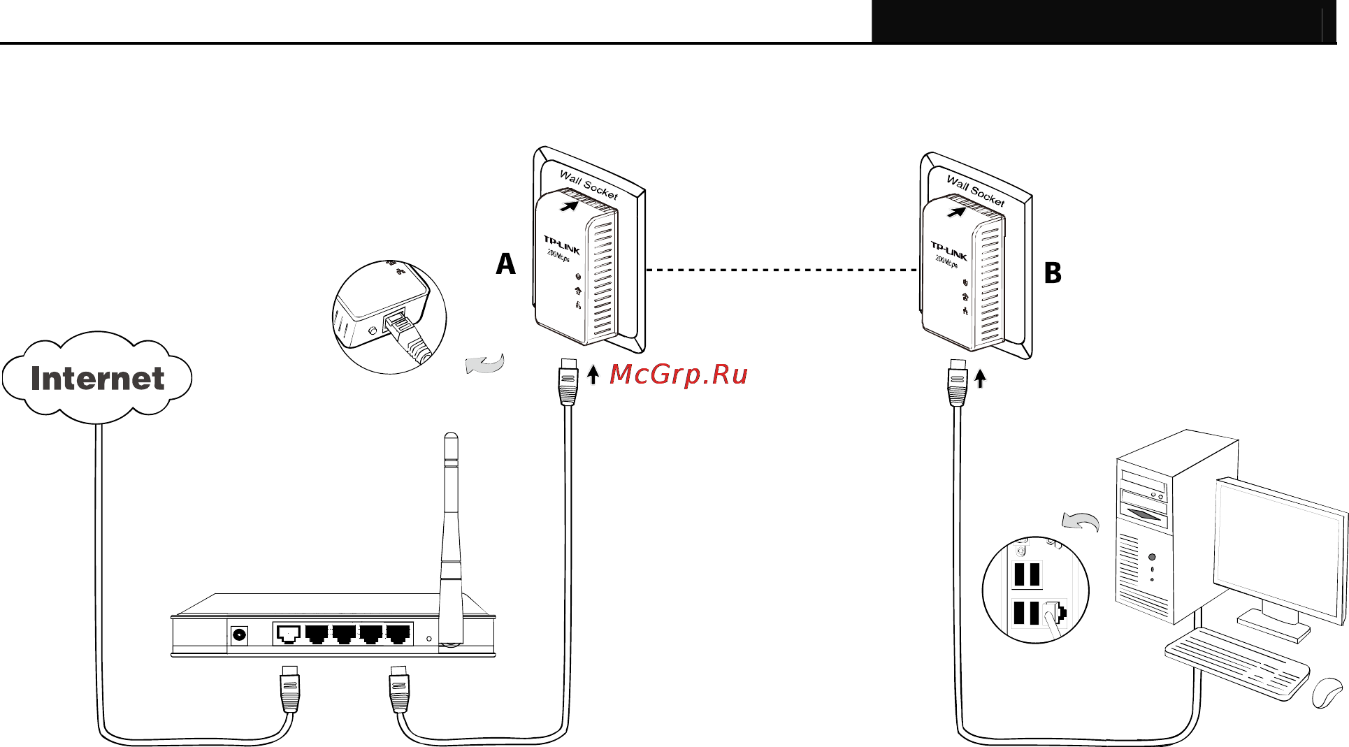 Tp-Link TL-PA210 Инструкция по эксплуатации онлайн [11/28] 39198