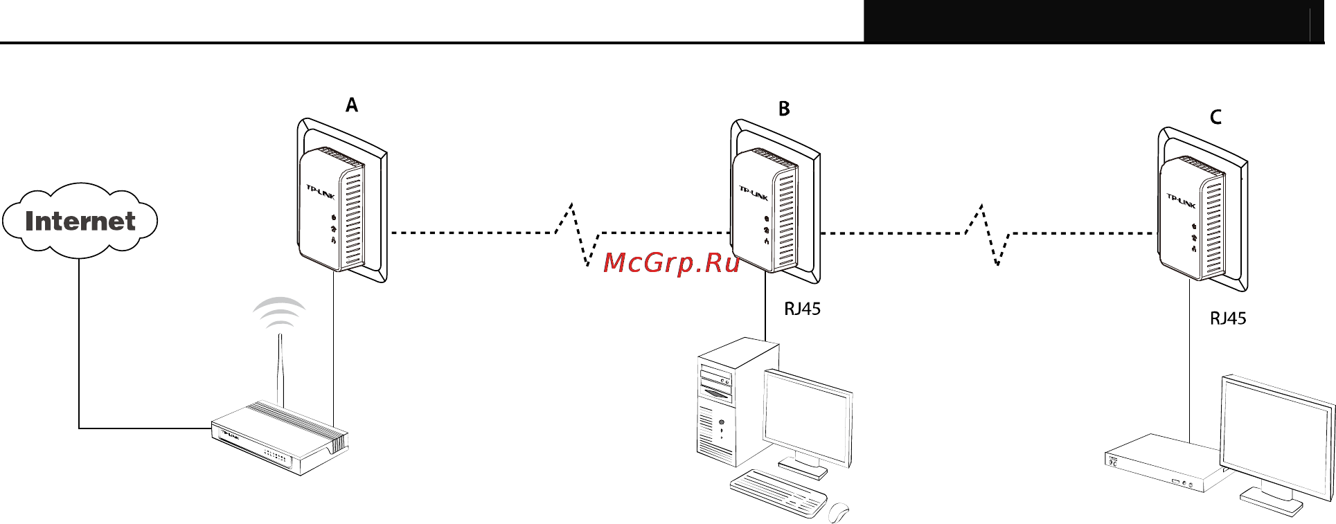 Tp-Link TL-PA210 Инструкция по эксплуатации онлайн [26/28] 39198