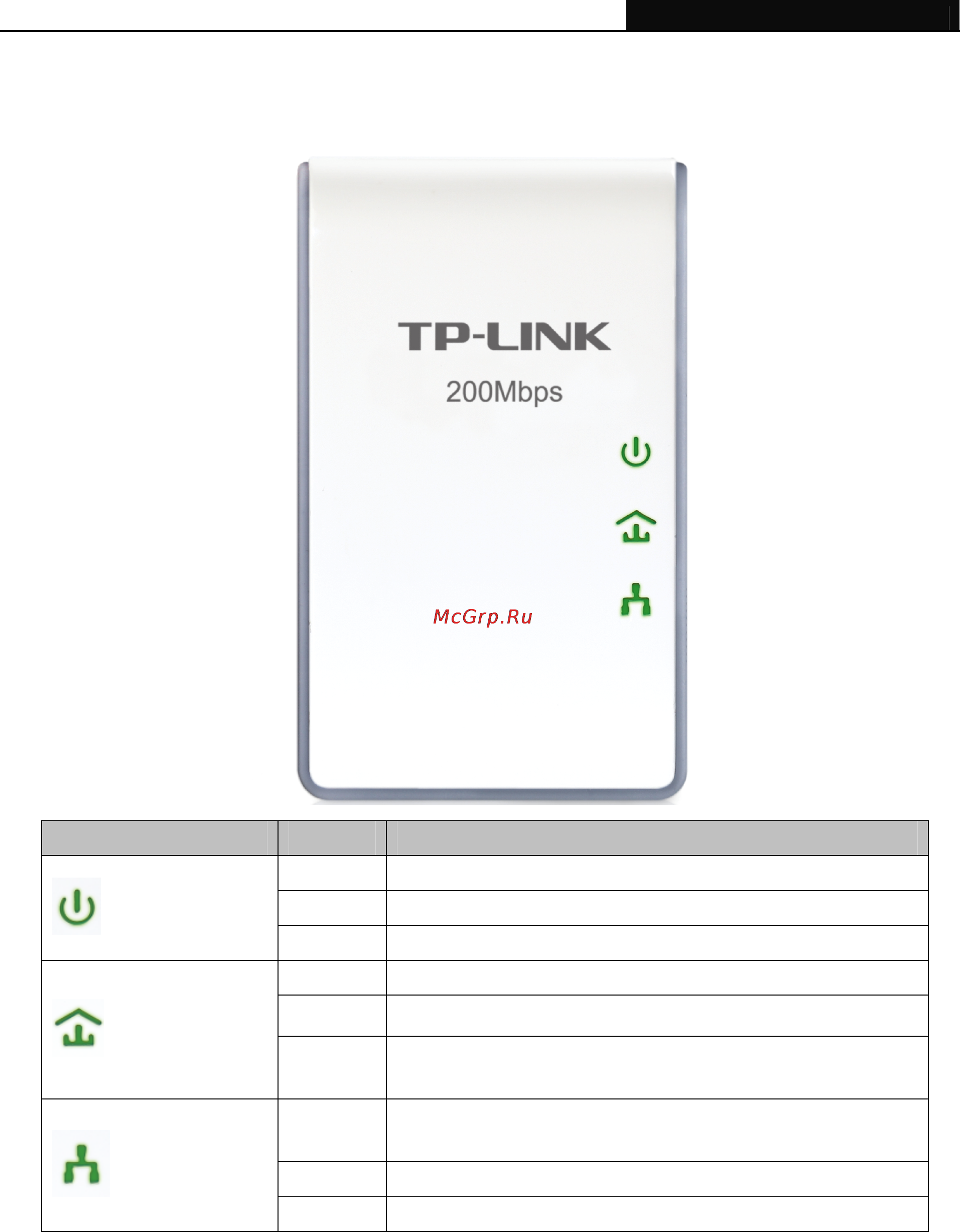 Tp-Link TL-PA210 [7/28] Led indicator