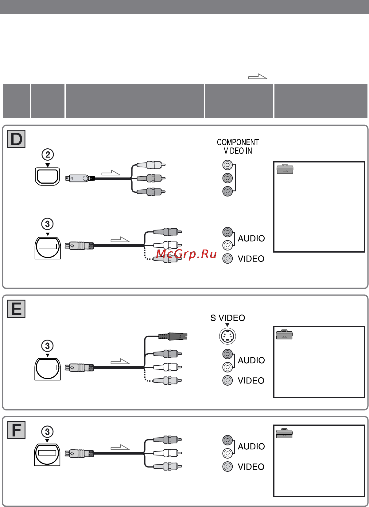 Sony HDR-HC1E [38/128] Подключение к тв для просмотра продолжение