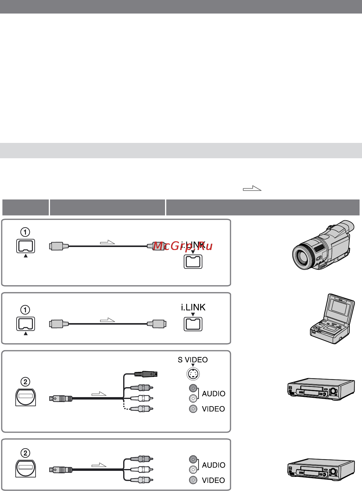 Sony HDR-HC1E [70/128] Перезапись на другое устройство например видеомагнитофон устройство записи dvd и т п