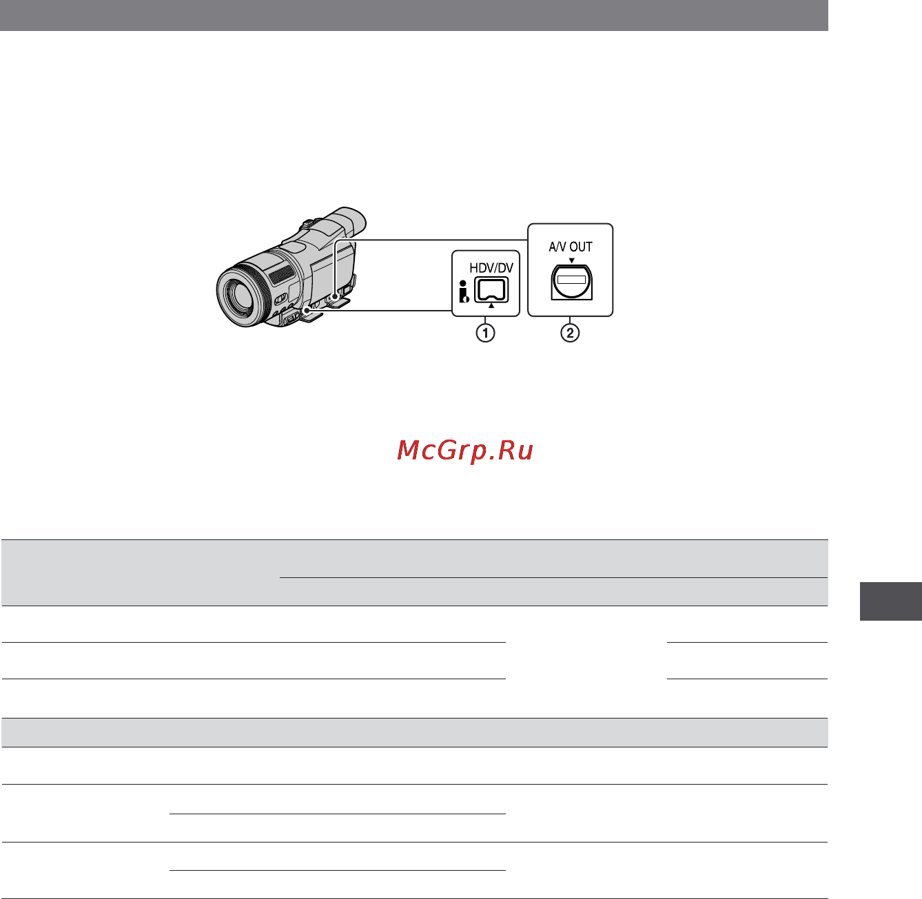 Sony HDR-HC1E [71/128] Гнезда на видеокамере