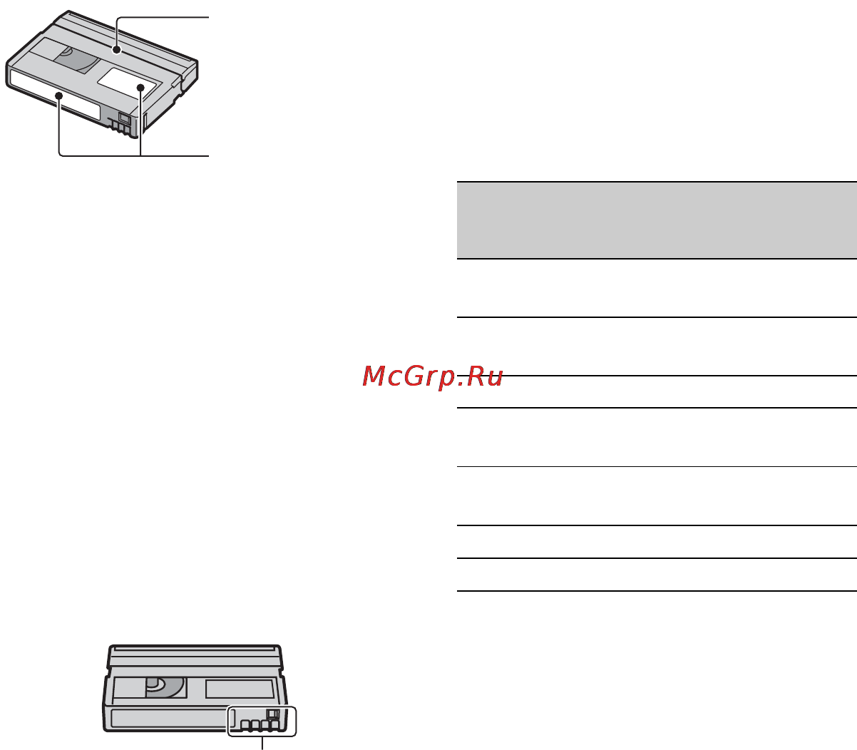 Sony HDR-FX7E [112/139] О картах памяти memory stick