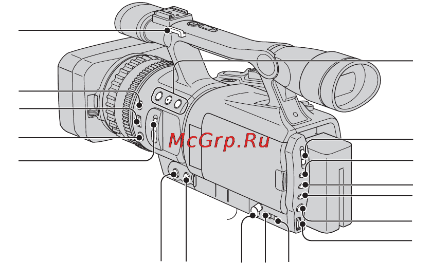 Sony HDR-FX7E [128/139] Идентификация частей и элементов управления продолжение