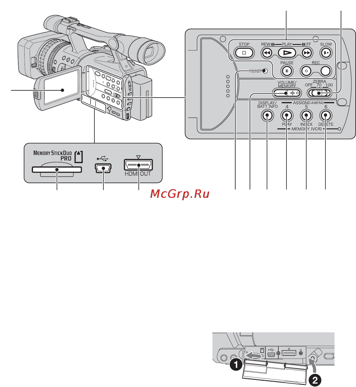 Sony HDR-FX7E [130/139] Идентификация частей и элементов управления продолжение