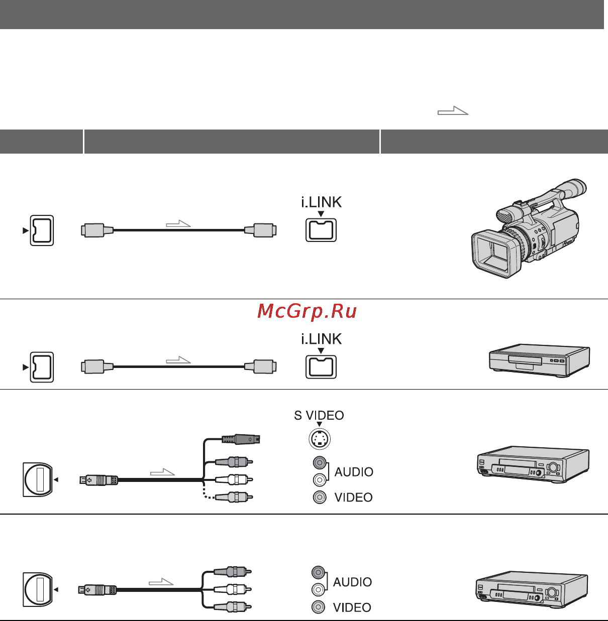 Sony HDR-FX7E [80/139] Подключение к внешним устройствам
