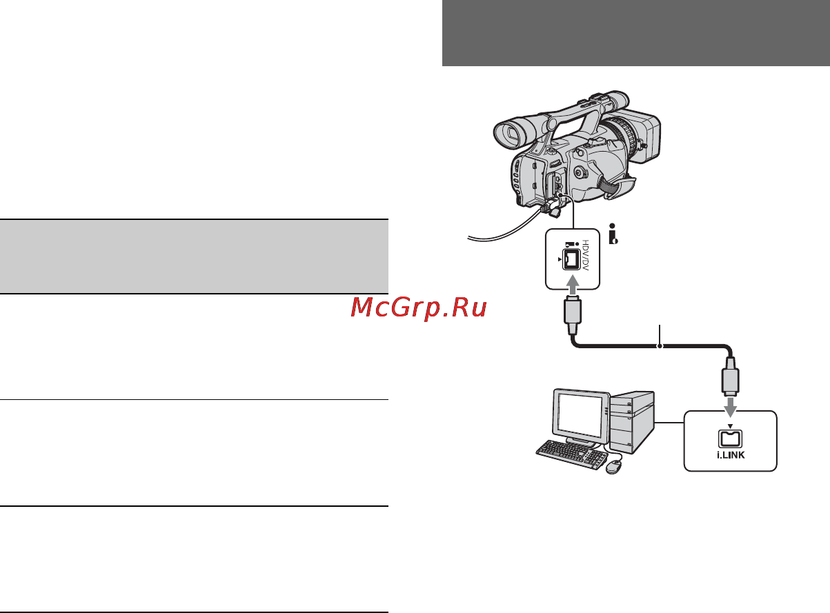 Sony HDR-FX7E [94/139] Копирование фильмов с кассеты на компьютер продолжение