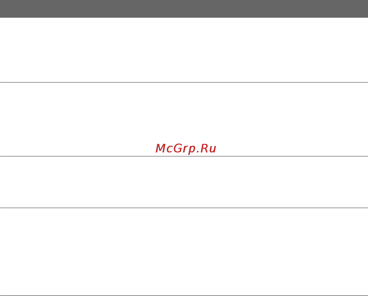 Sony HDR-FX7E [96/139] Поиск и устранение неисправностей
