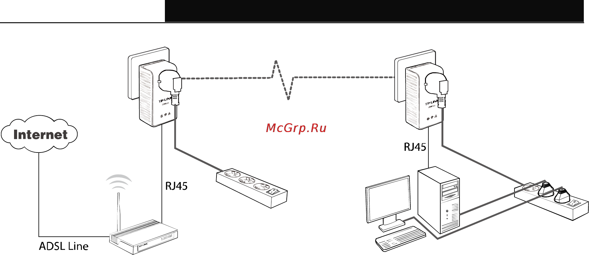 Tp-Link TL-PA251 Инструкция по эксплуатации онлайн [10/28] 16570